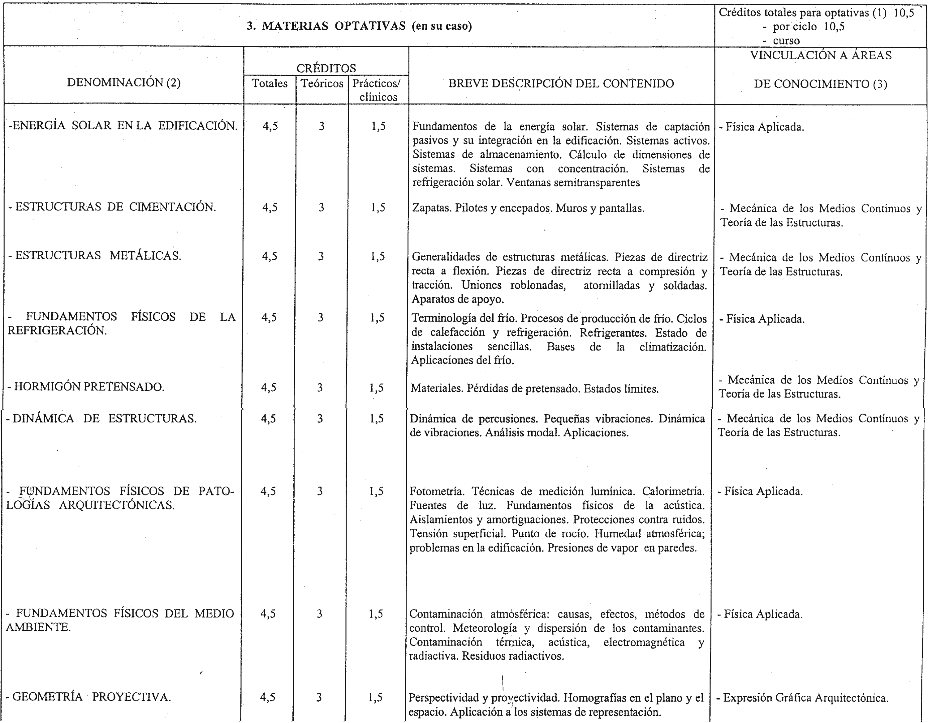 Imagen: /datos/imagenes/disp/1999/42/04179_8301299_image7.png