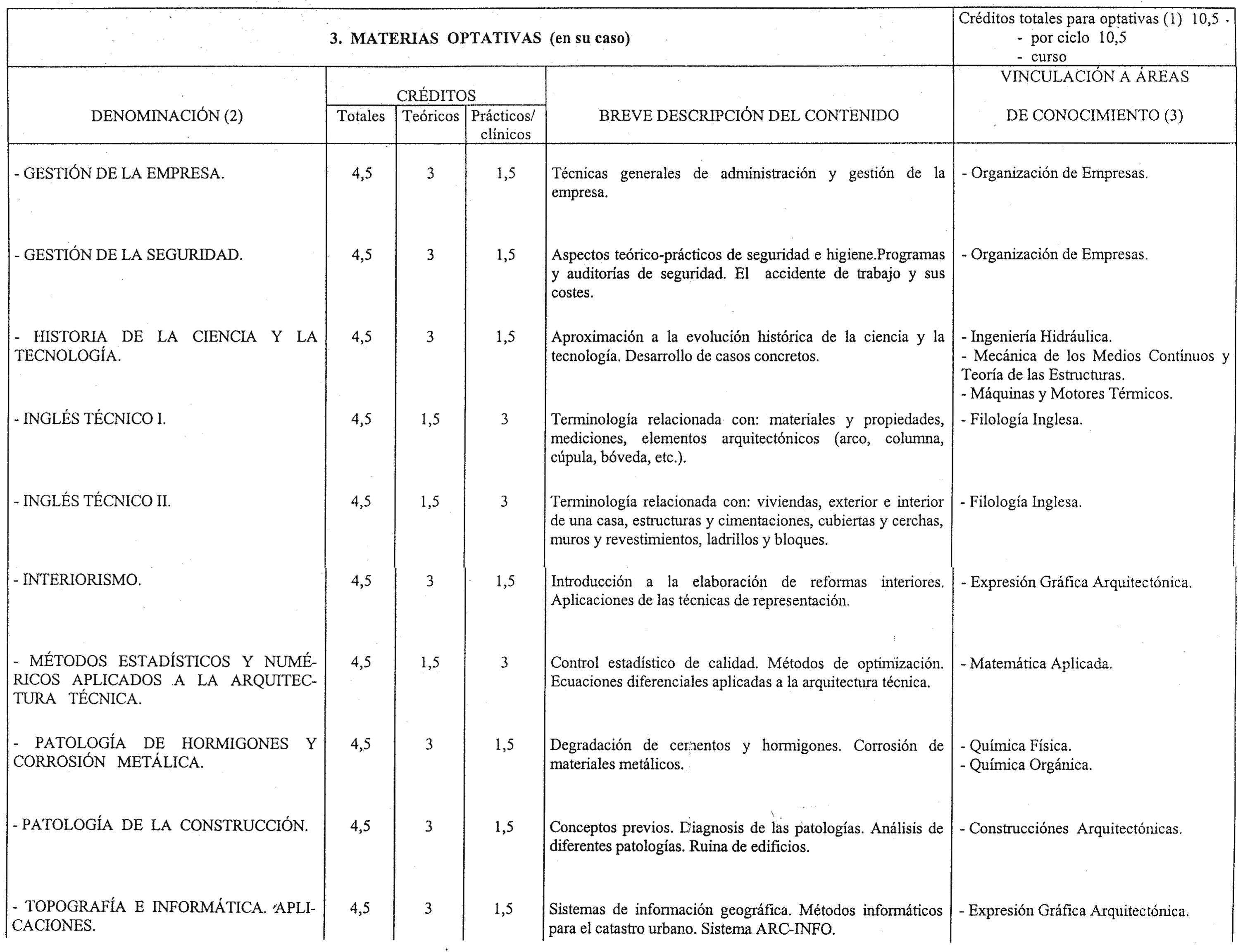 Imagen: /datos/imagenes/disp/1999/42/04179_8301299_image8.png