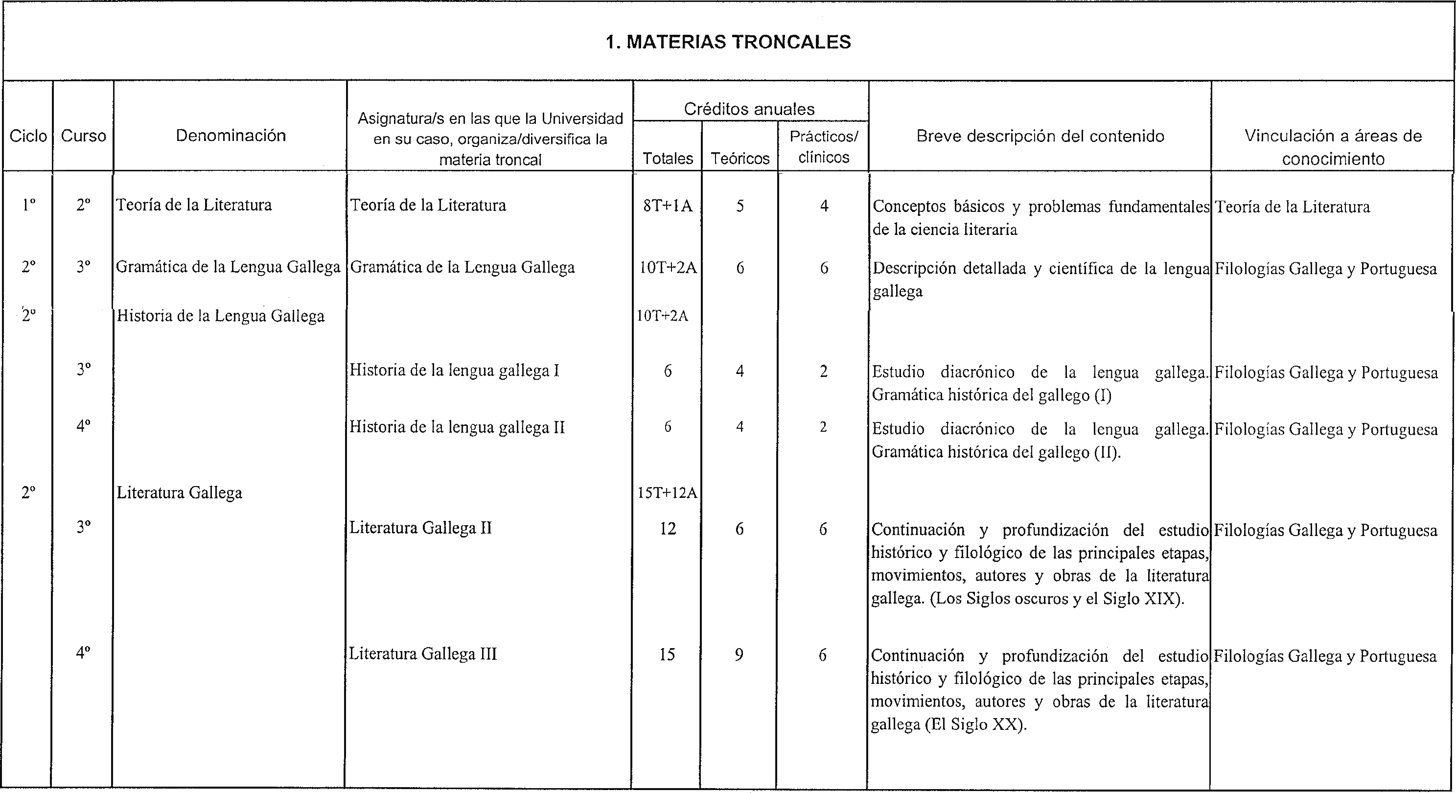 Imagen: /datos/imagenes/disp/1999/49/04799_16000634_image2.png