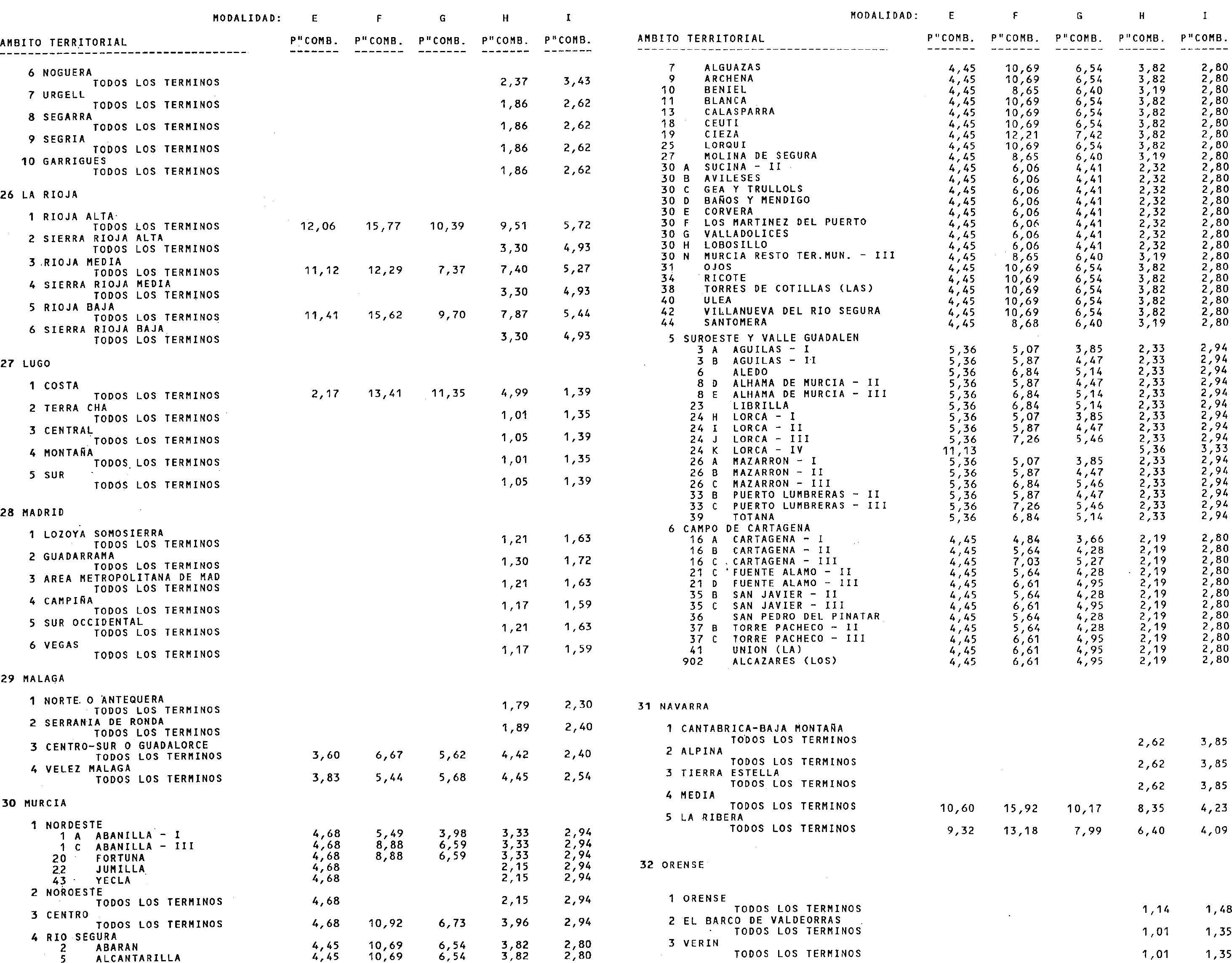 Imagen: /datos/imagenes/disp/1999/55/05452_15372807_image10.png