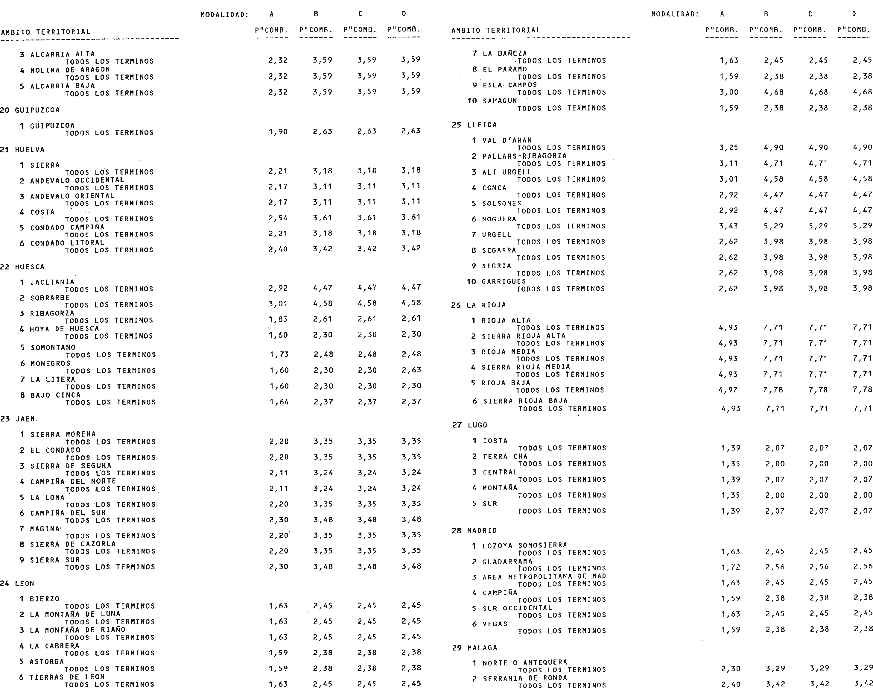 Imagen: /datos/imagenes/disp/1999/55/05452_15372807_image3.png