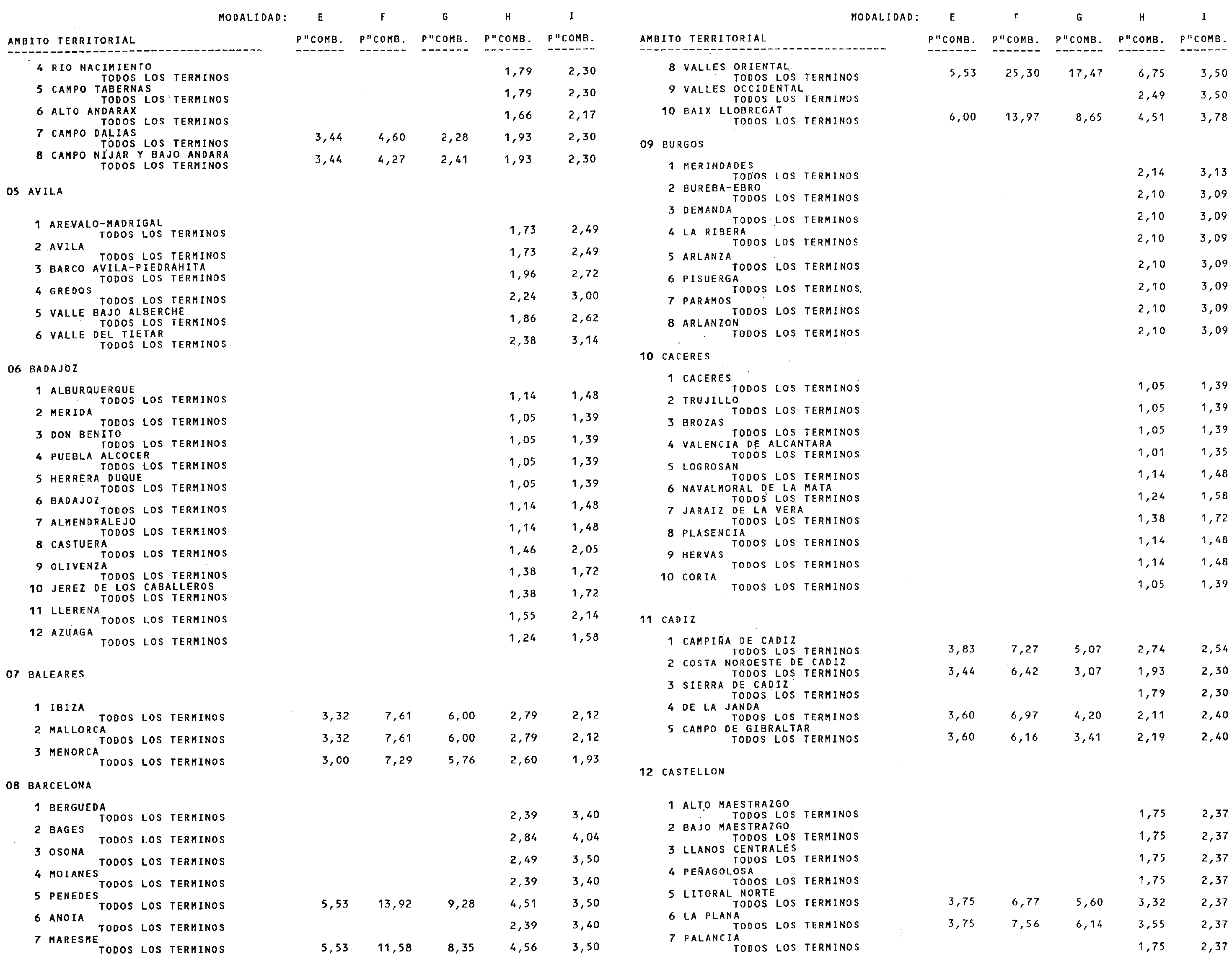 Imagen: /datos/imagenes/disp/1999/55/05452_15372807_image7.png