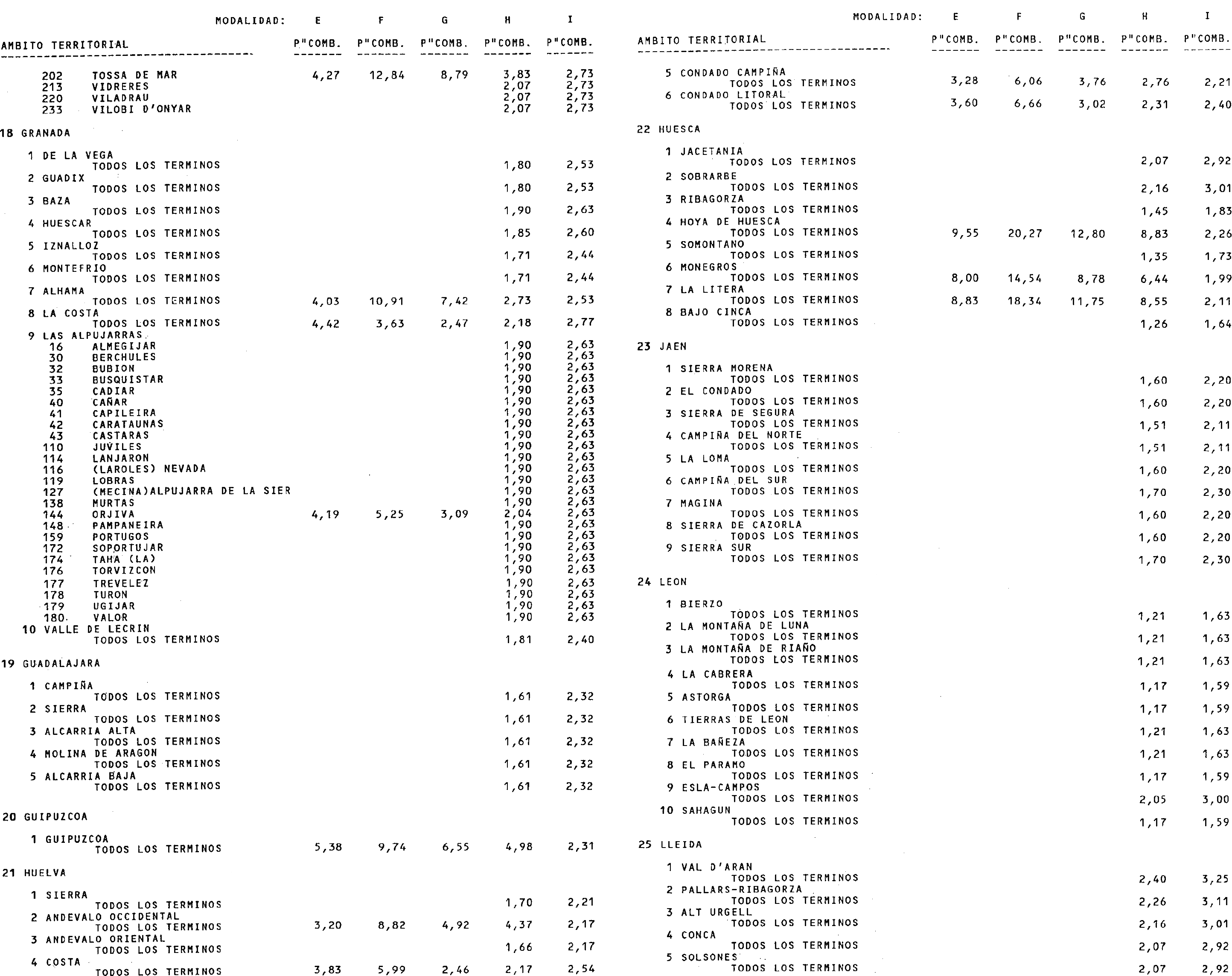 Imagen: /datos/imagenes/disp/1999/55/05452_15372807_image9.png
