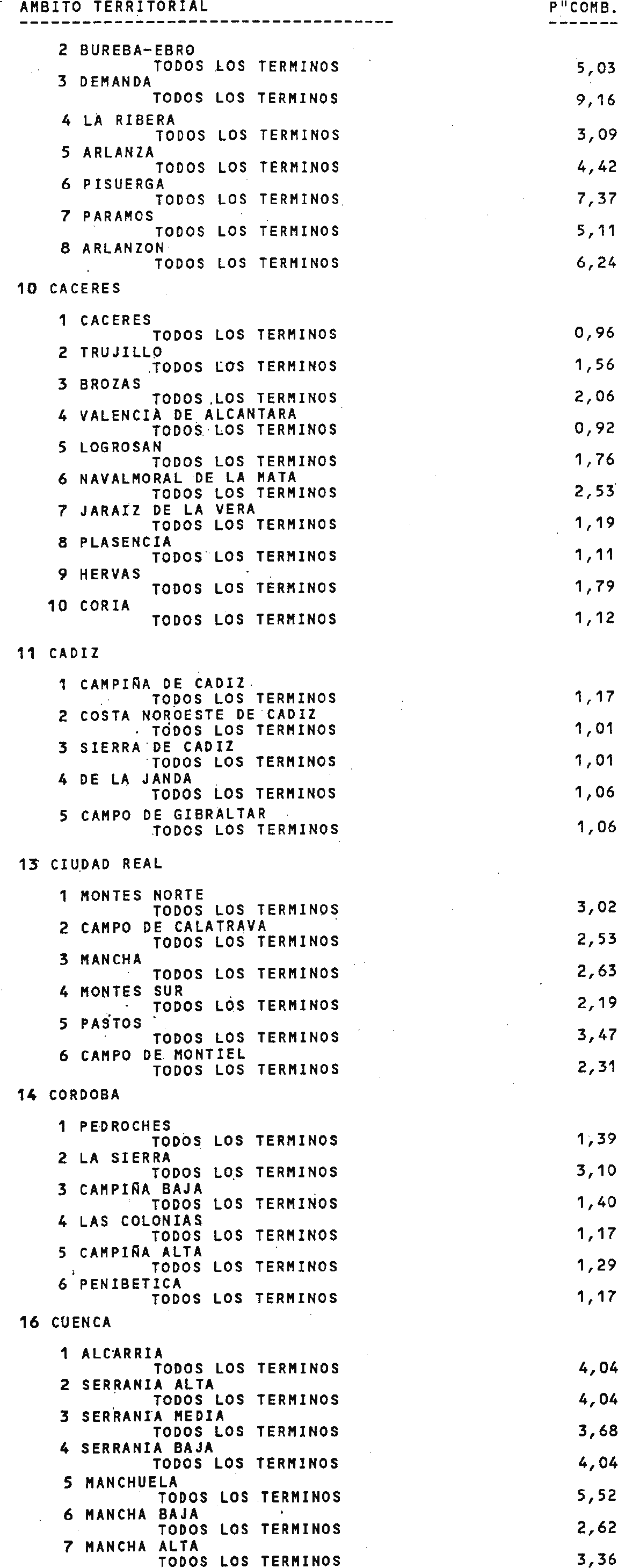 Imagen: /datos/imagenes/disp/1999/55/05453_15372285_image2.png