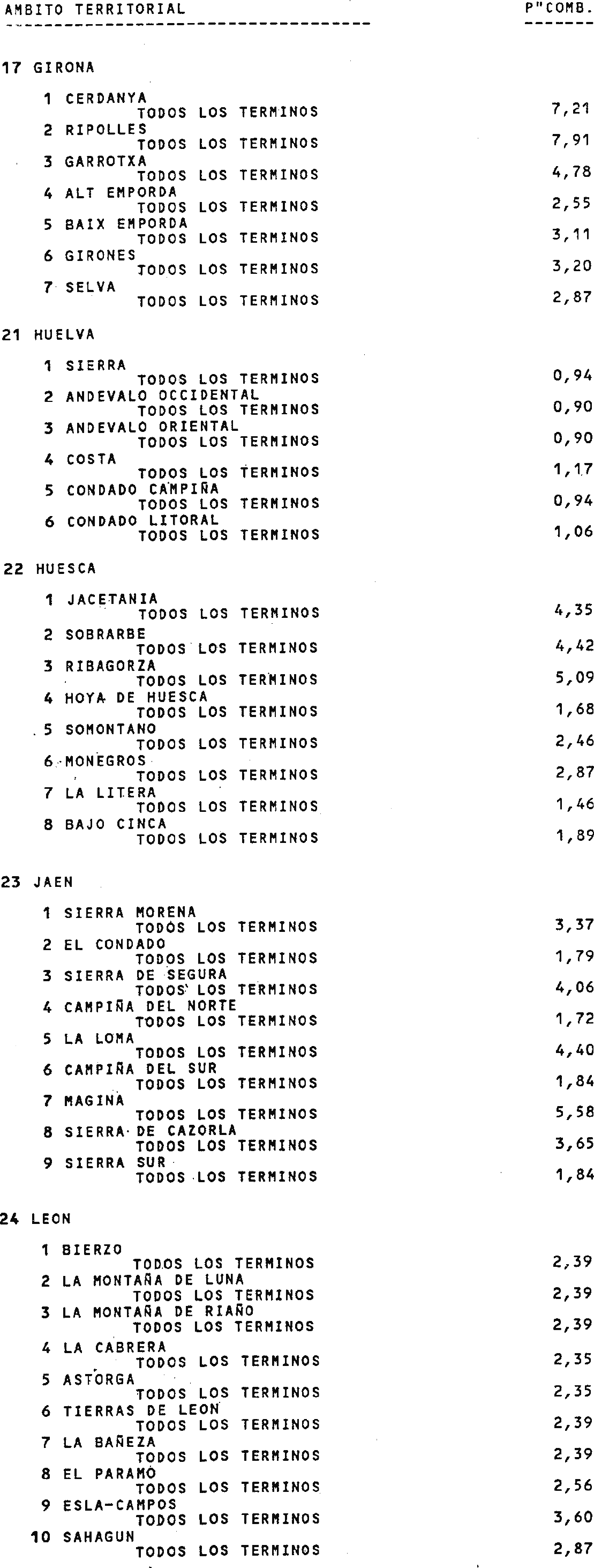 Imagen: /datos/imagenes/disp/1999/55/05453_15372285_image3.png