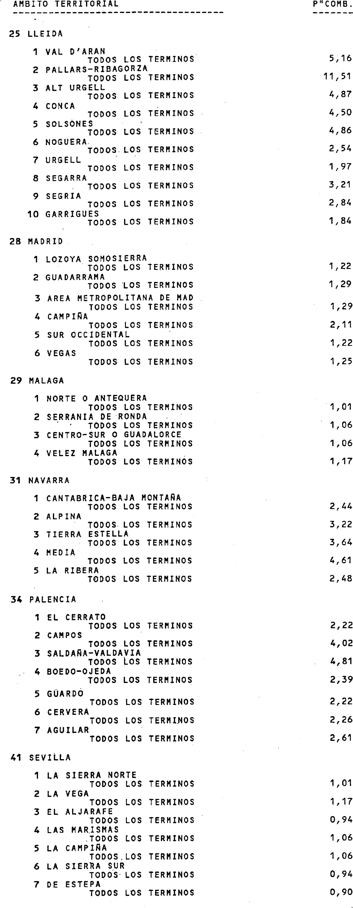 Imagen: /datos/imagenes/disp/1999/55/05453_15372285_image4.png