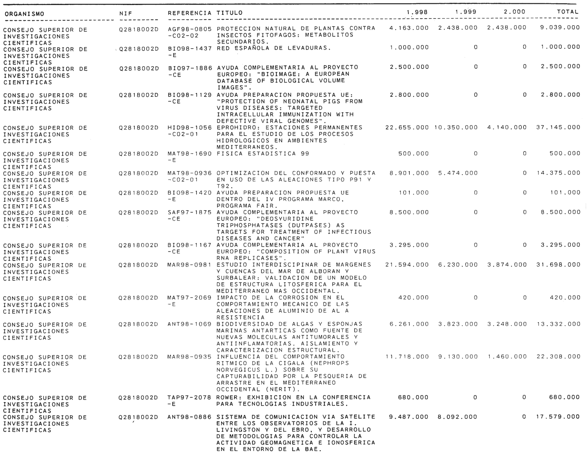 Imagen: /datos/imagenes/disp/1999/58/05734_14145667_image14.png