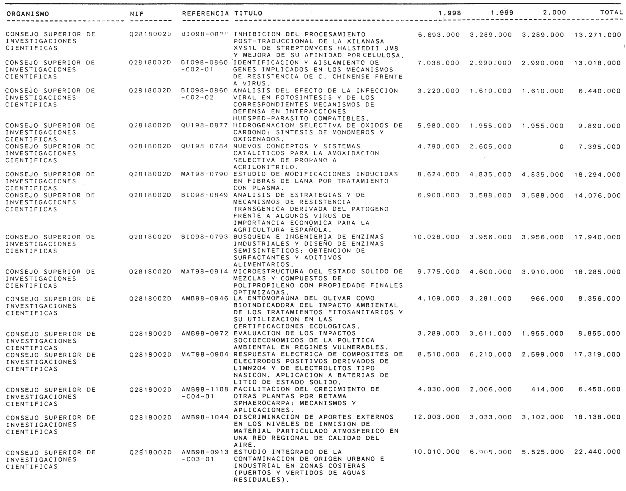 Imagen: /datos/imagenes/disp/1999/58/05734_14145667_image20.png