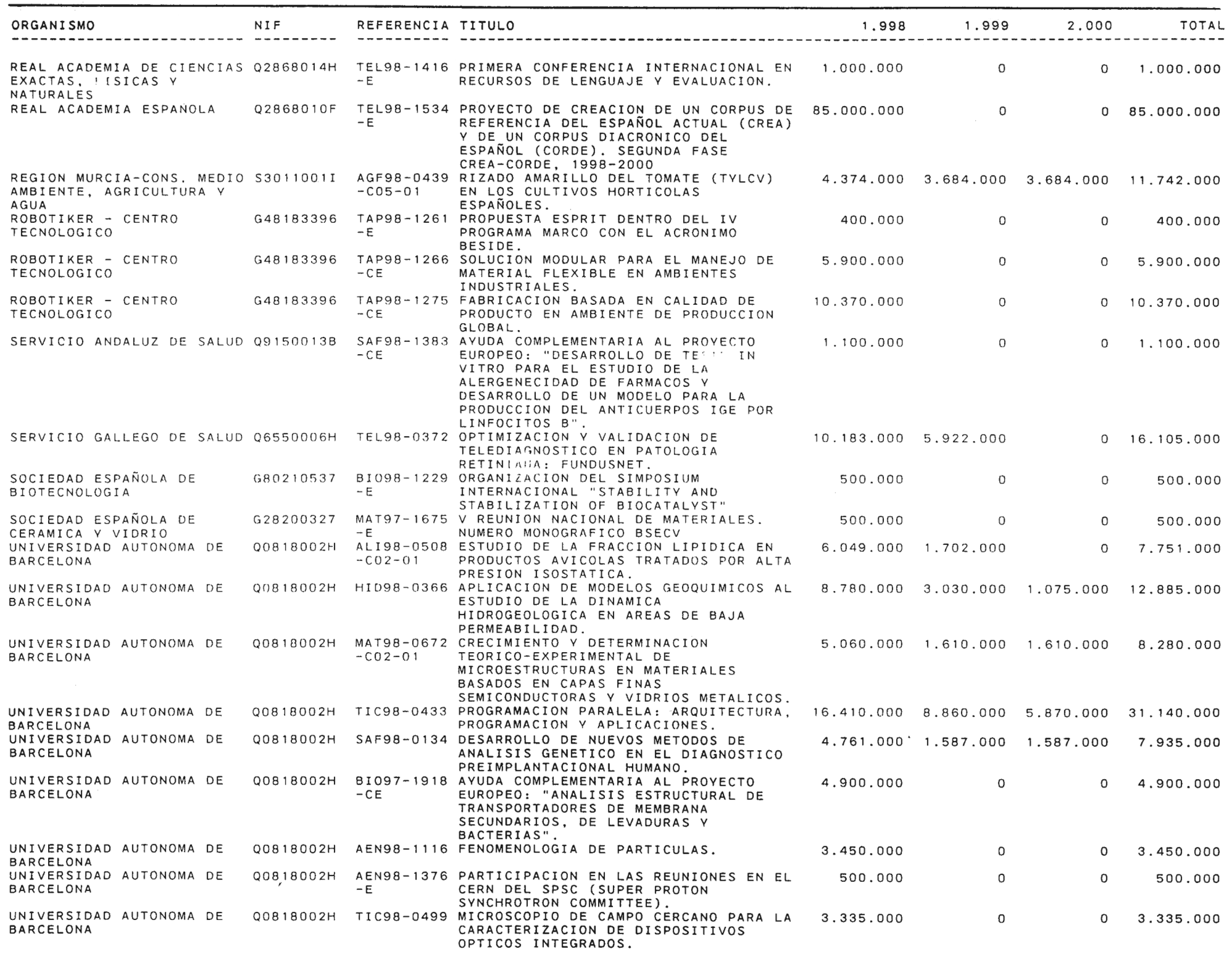 Imagen: /datos/imagenes/disp/1999/58/05734_14145667_image34.png