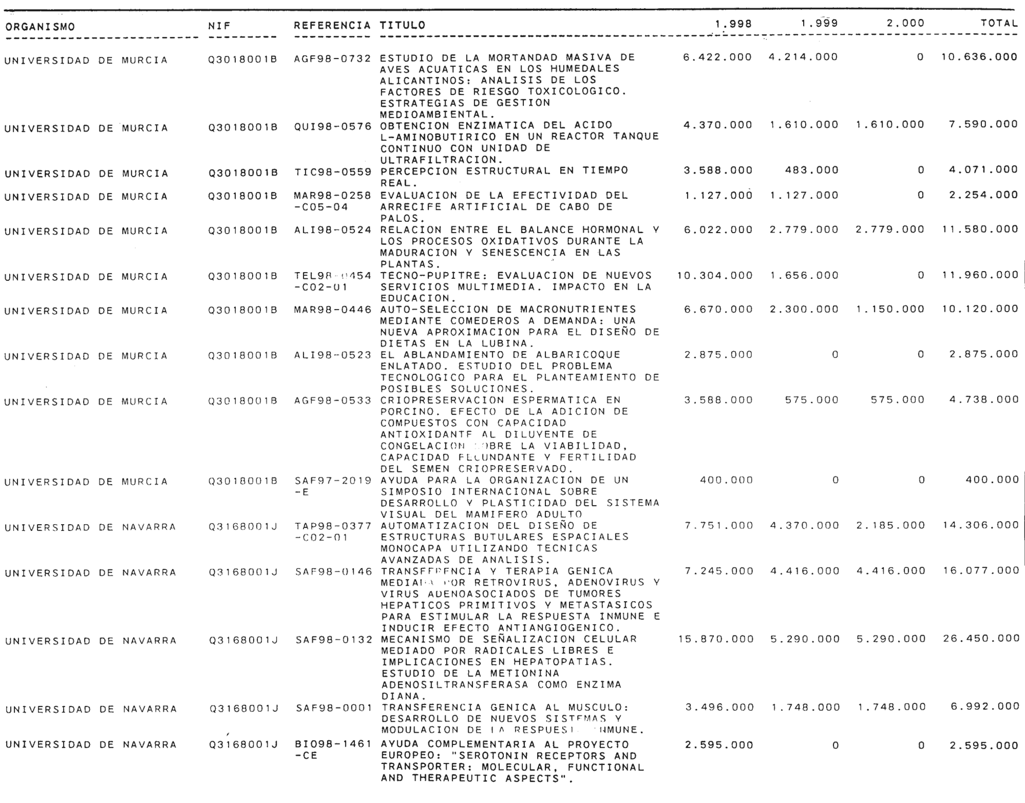 Imagen: /datos/imagenes/disp/1999/58/05734_14145667_image56.png