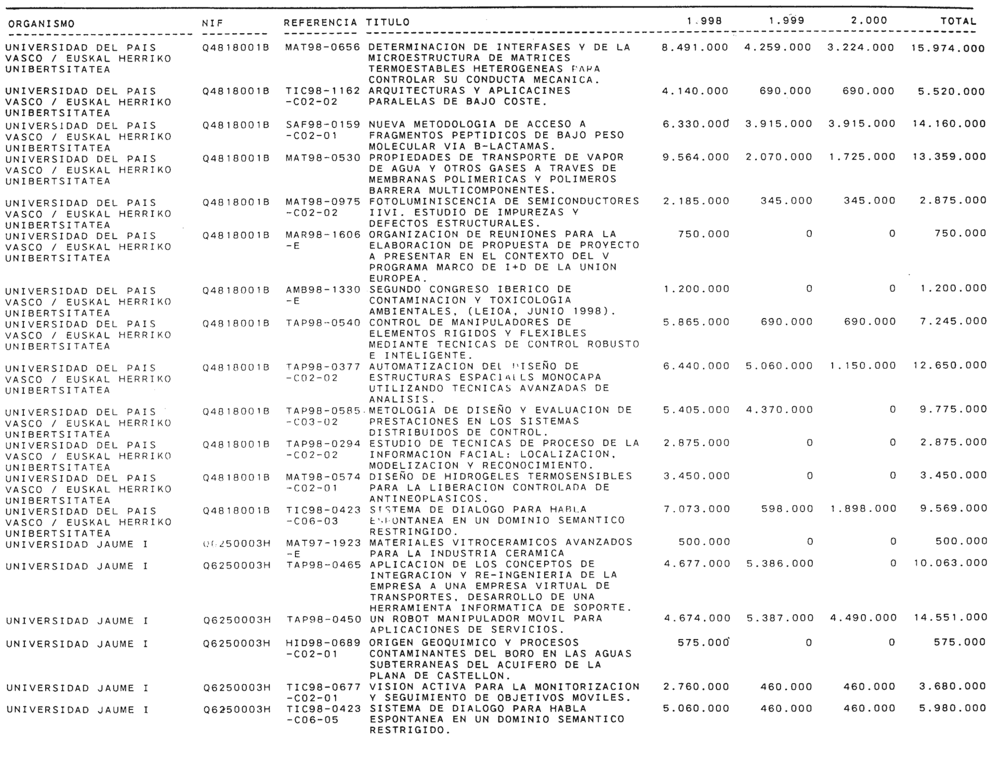 Imagen: /datos/imagenes/disp/1999/58/05734_14145667_image66.png