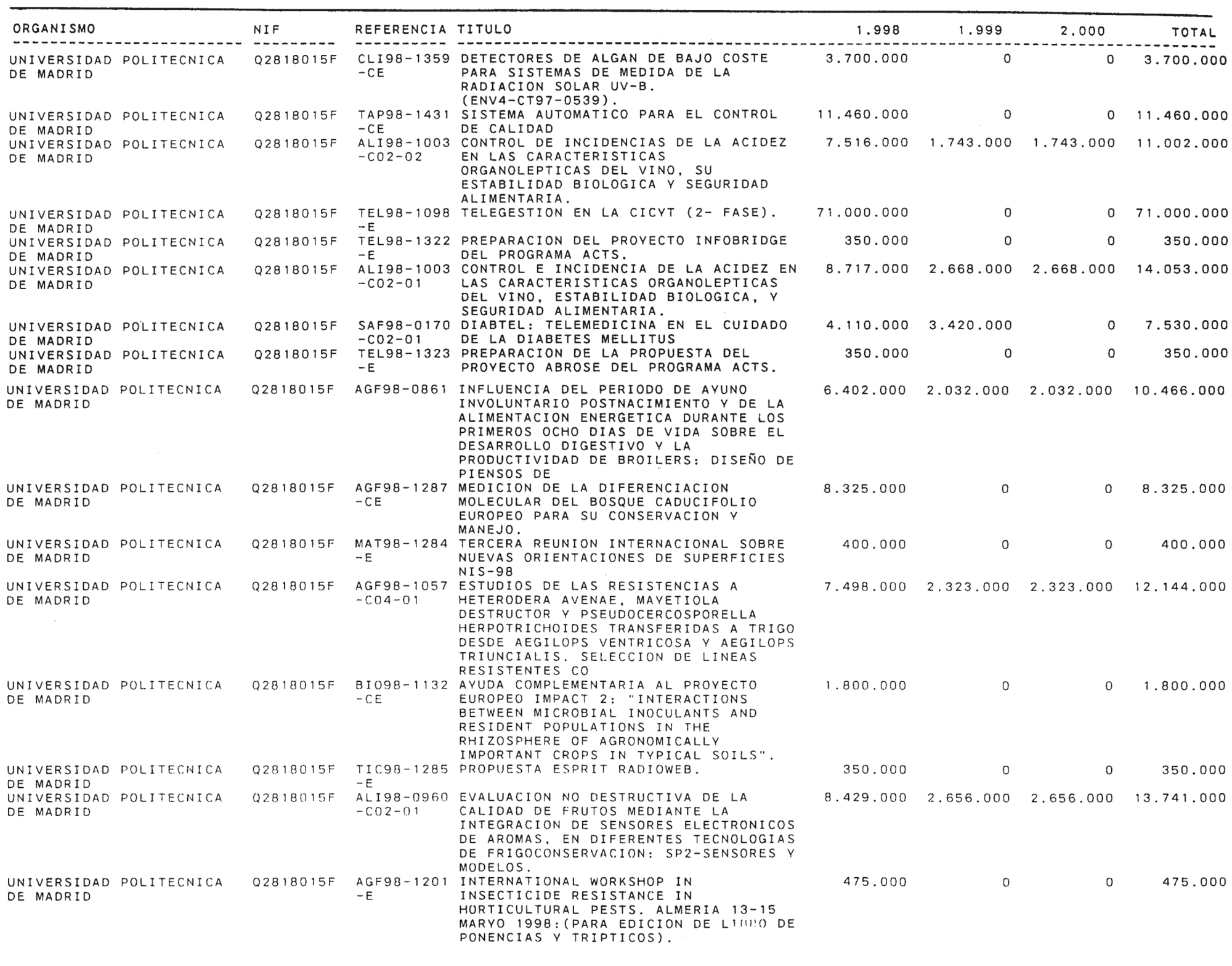 Imagen: /datos/imagenes/disp/1999/58/05734_14145667_image73.png