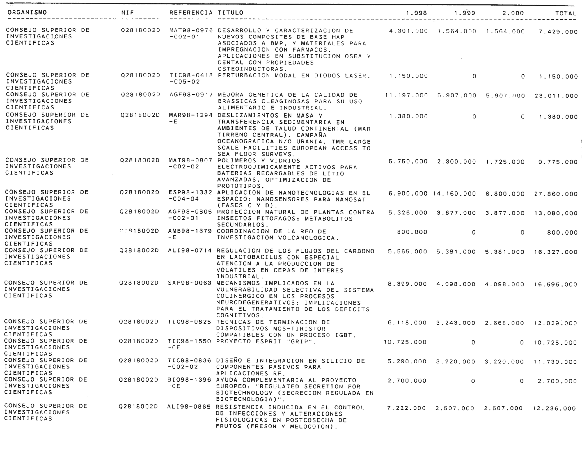 Imagen: /datos/imagenes/disp/1999/58/05734_14145667_image9.png