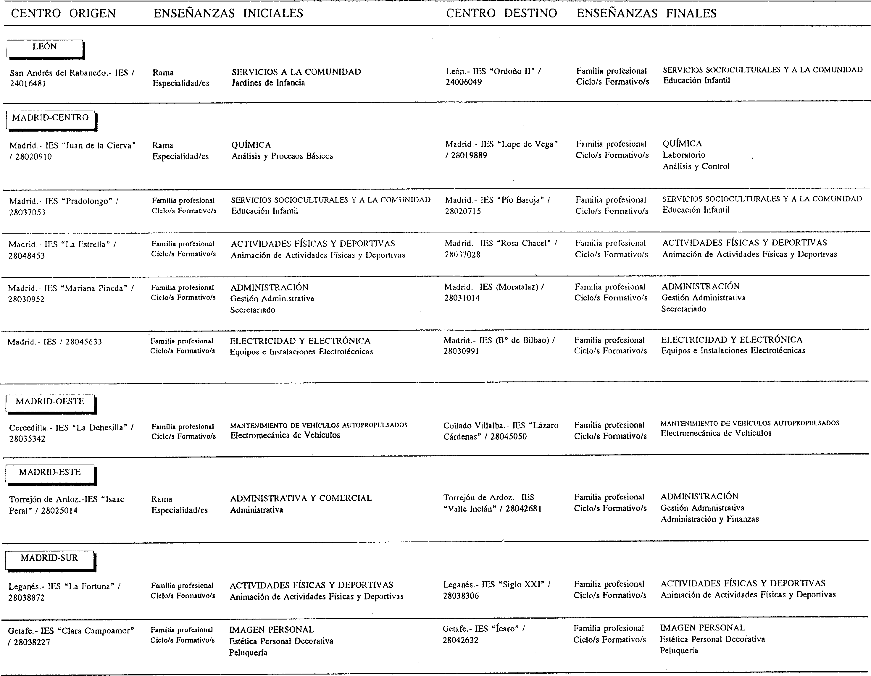 Imagen: /datos/imagenes/disp/1999/89/08400_14270928_image2.png