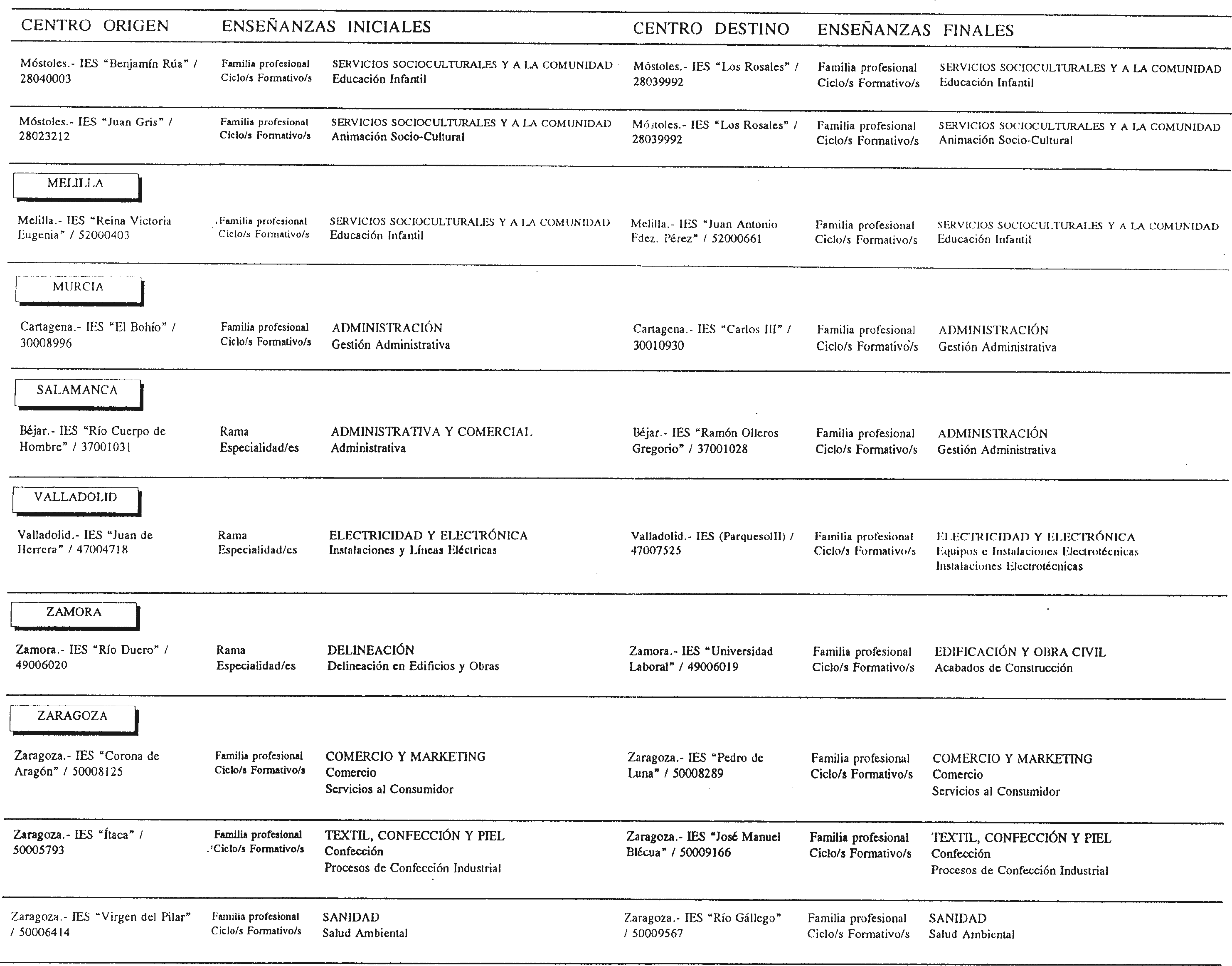 Imagen: /datos/imagenes/disp/1999/89/08400_14270928_image3.png