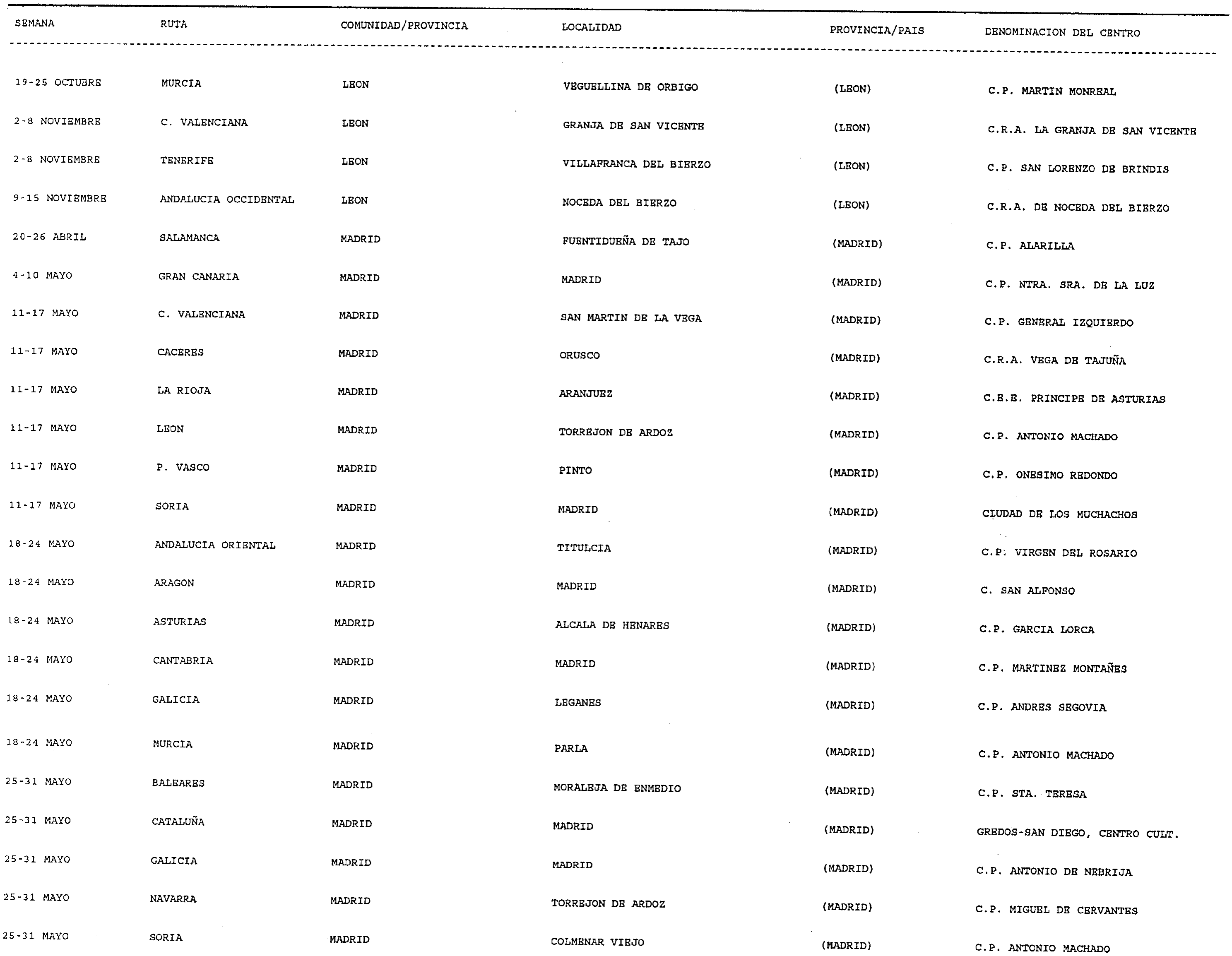 Imagen: /datos/imagenes/disp/1999/96/08990_14285390_image15.png