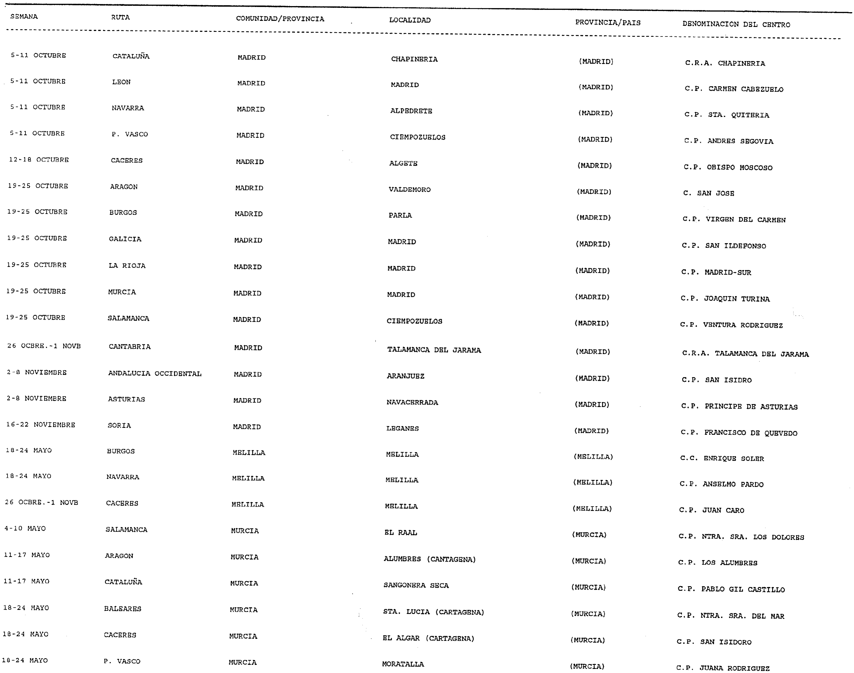 Imagen: /datos/imagenes/disp/1999/96/08990_14285390_image16.png