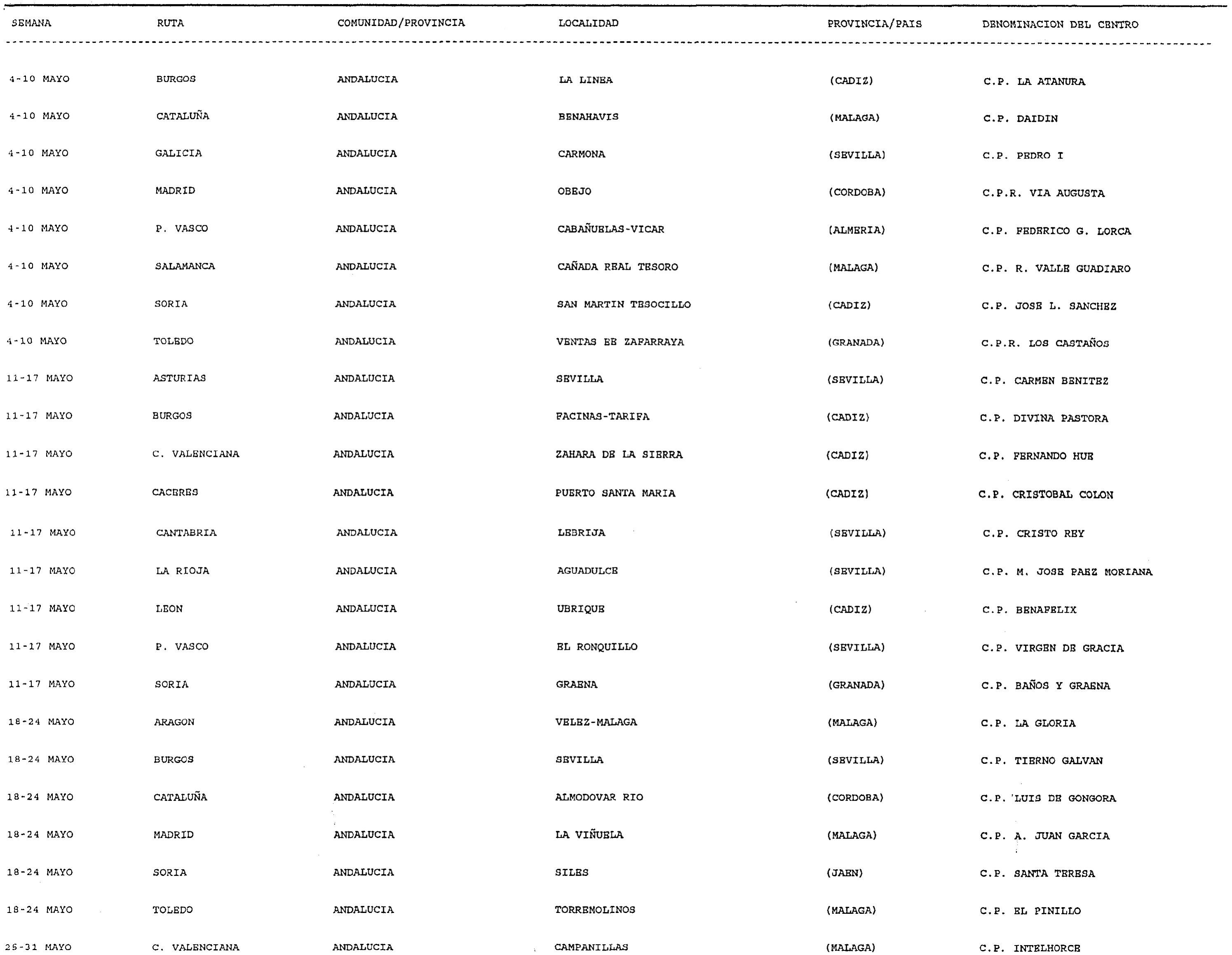 Imagen: /datos/imagenes/disp/1999/96/08990_14285390_image2.png