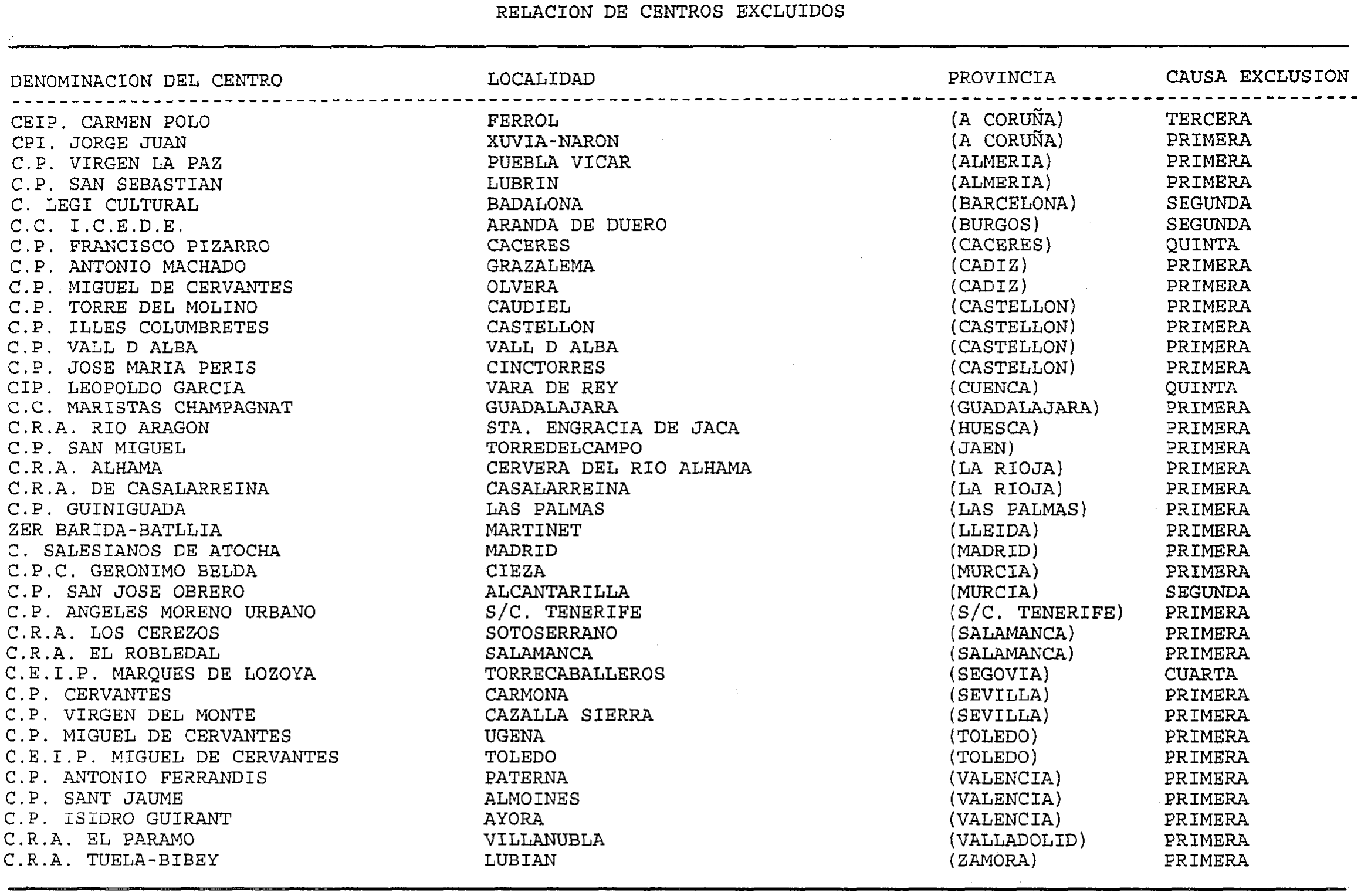 Imagen: /datos/imagenes/disp/1999/96/08990_14285390_image29.png