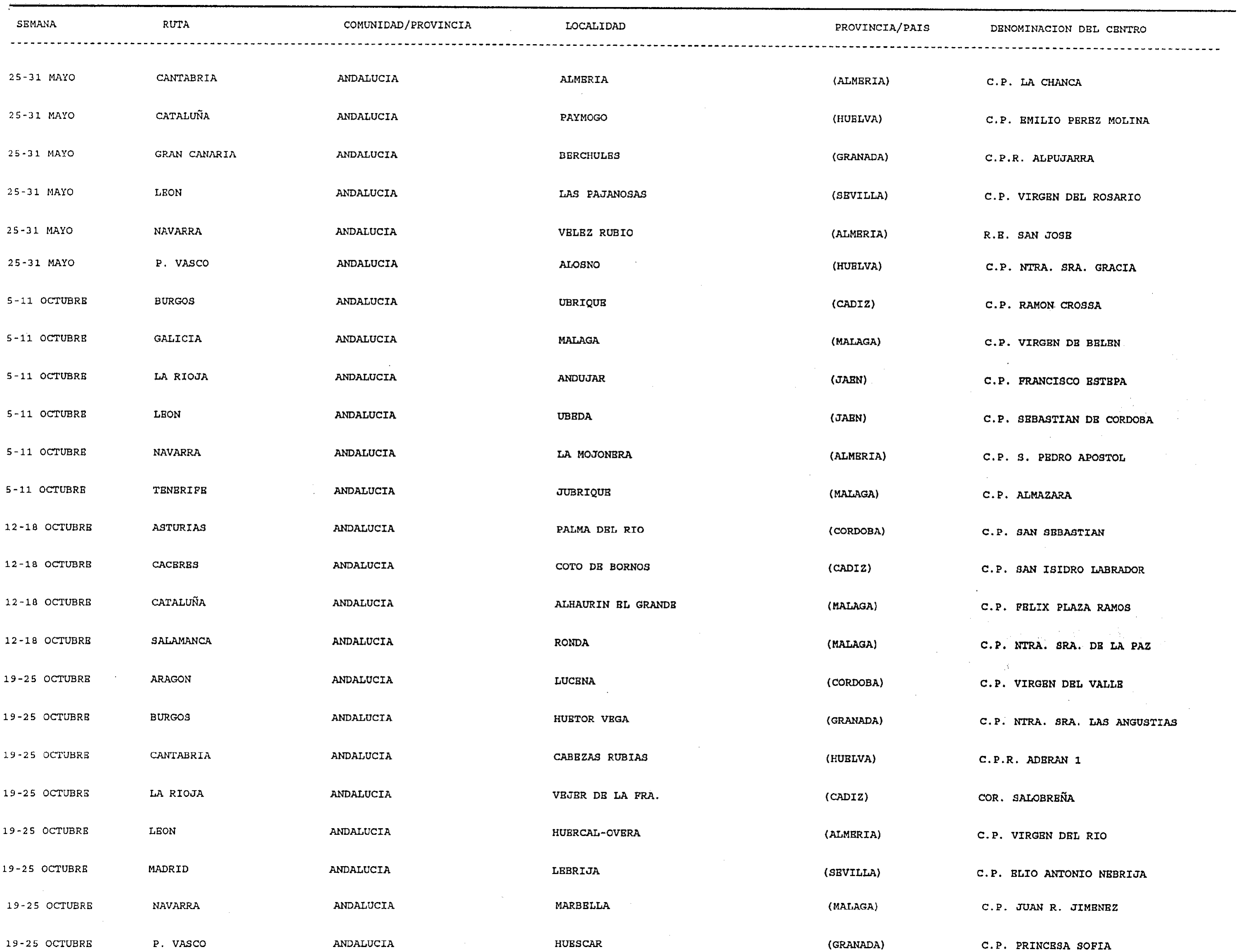 Imagen: /datos/imagenes/disp/1999/96/08990_14285390_image3.png