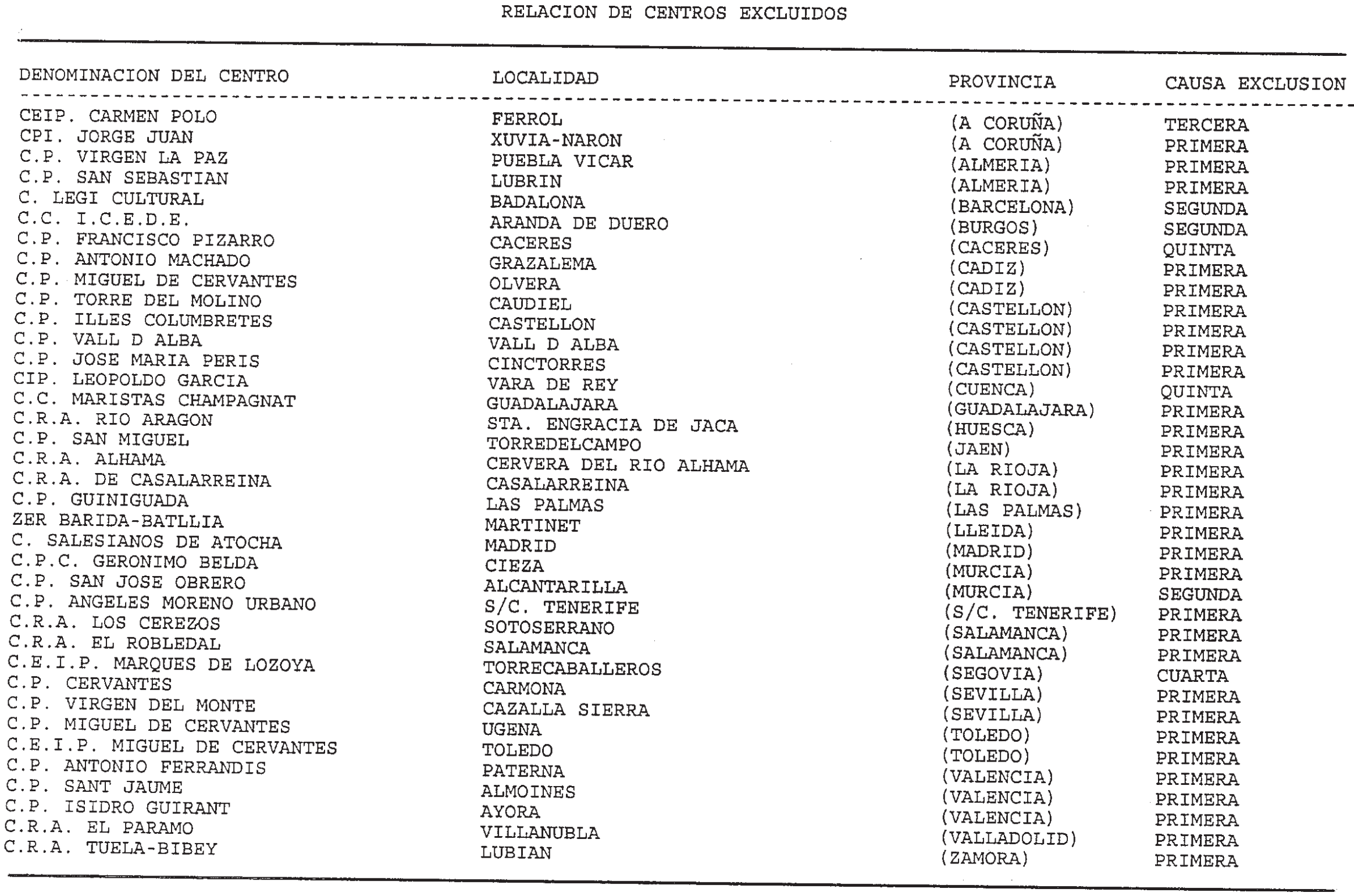 Imagen: /datos/imagenes/disp/1999/96/08990_14285390_image30.png