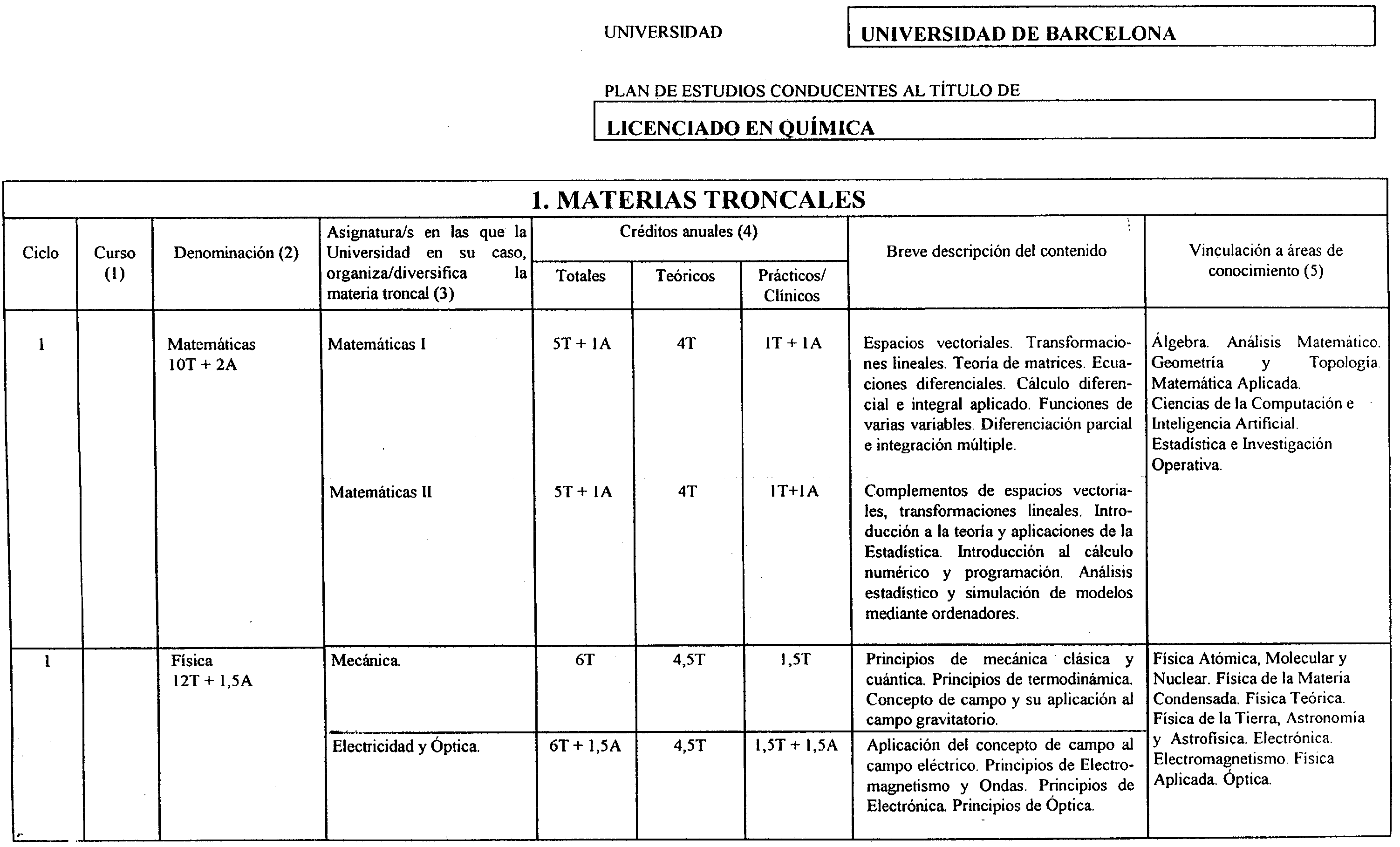 Imagen: /datos/imagenes/disp/2000/1/00023_7088915_image1.png