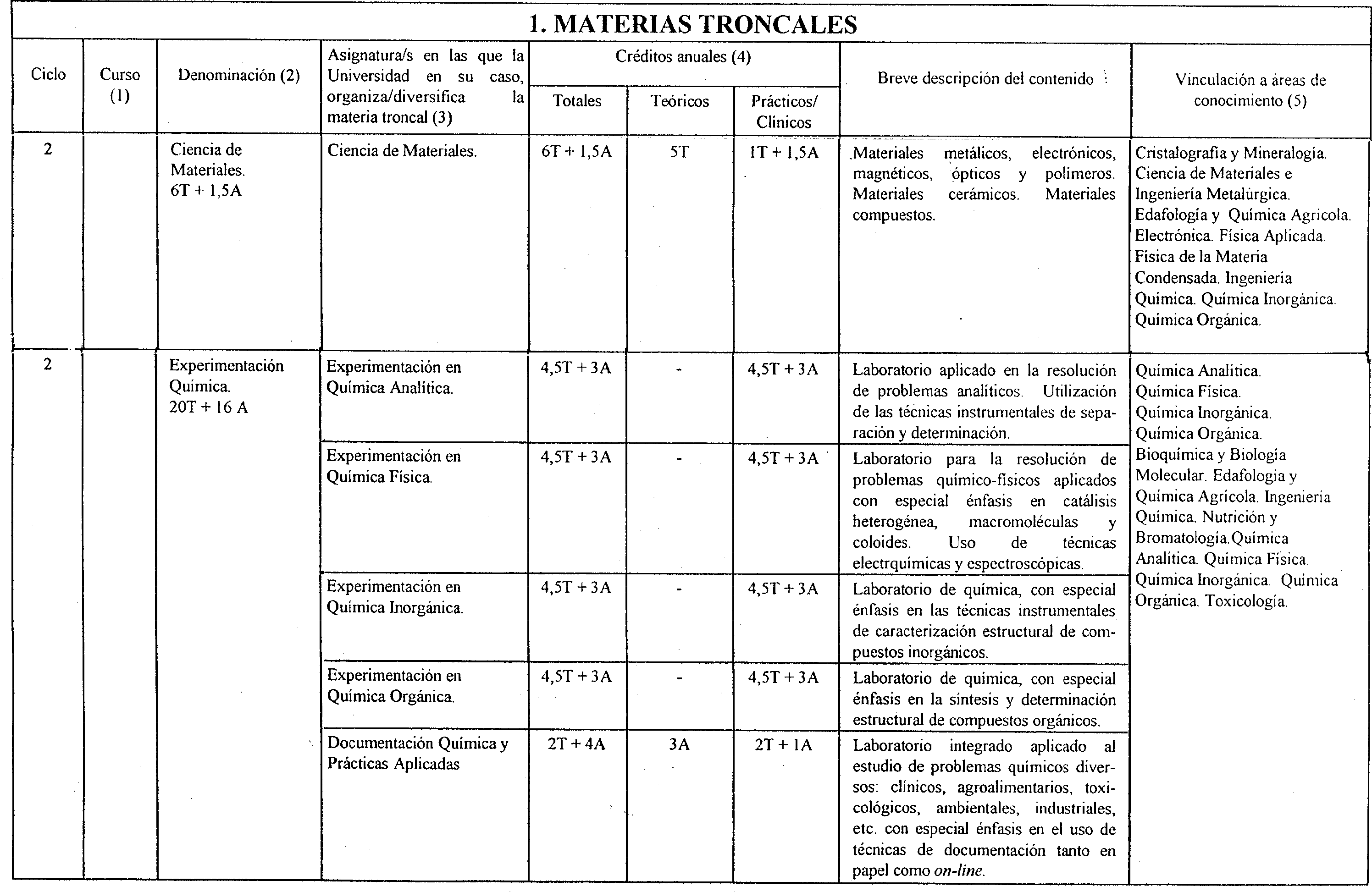 Imagen: /datos/imagenes/disp/2000/1/00023_7088915_image5.png