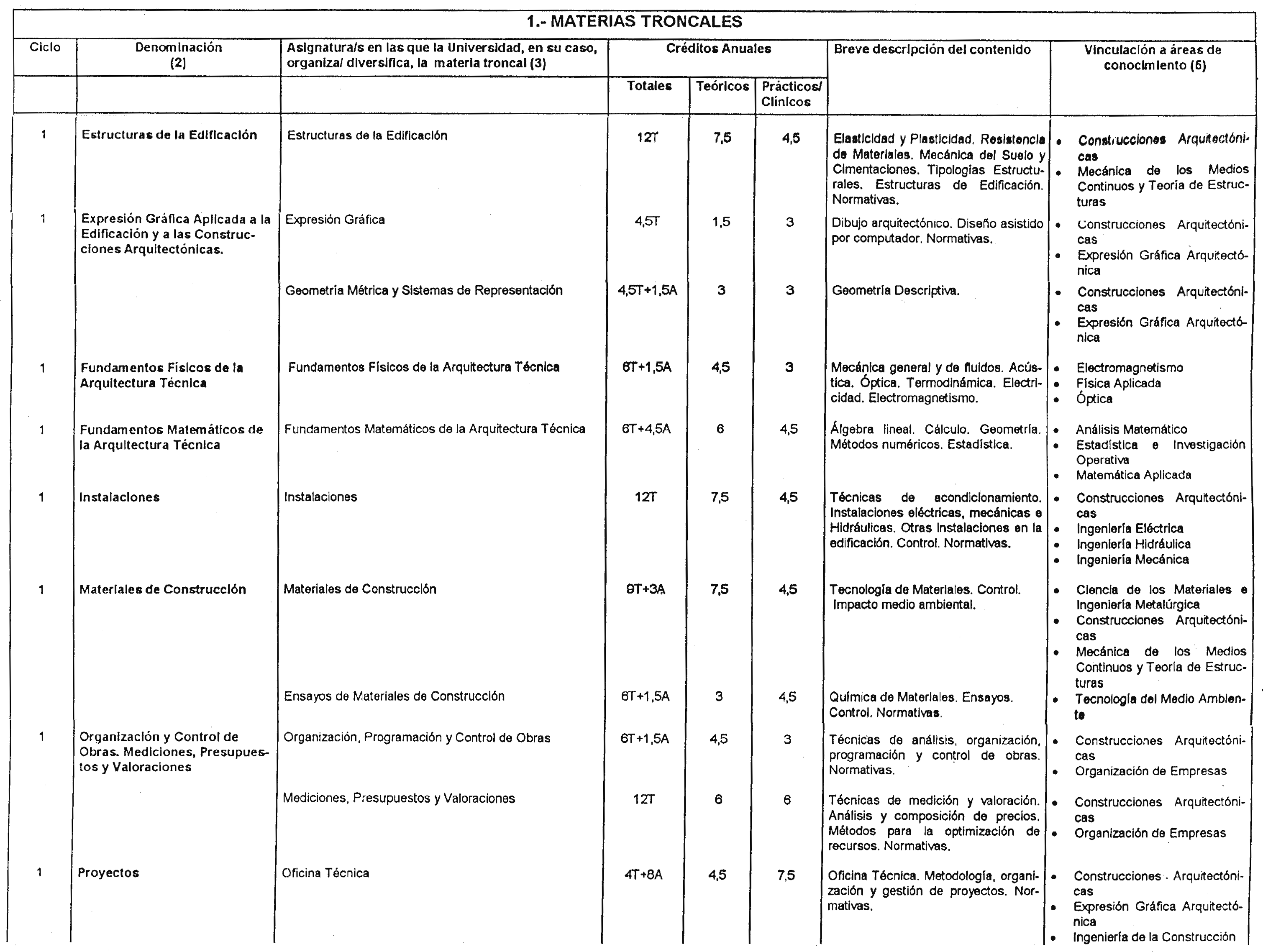 Imagen: /datos/imagenes/disp/2000/124/09720_8484629_image2.png