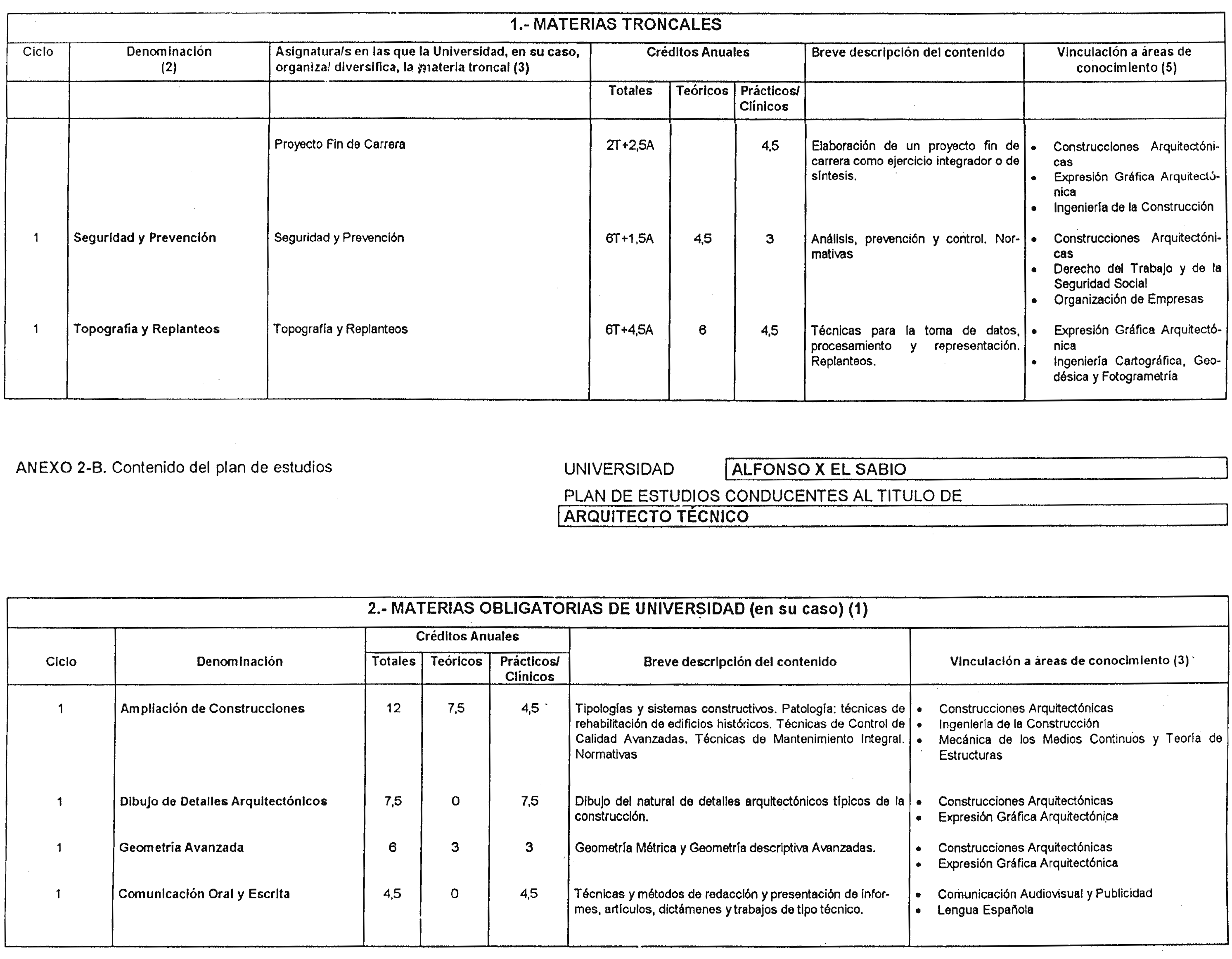 Imagen: /datos/imagenes/disp/2000/124/09720_8484629_image3.png