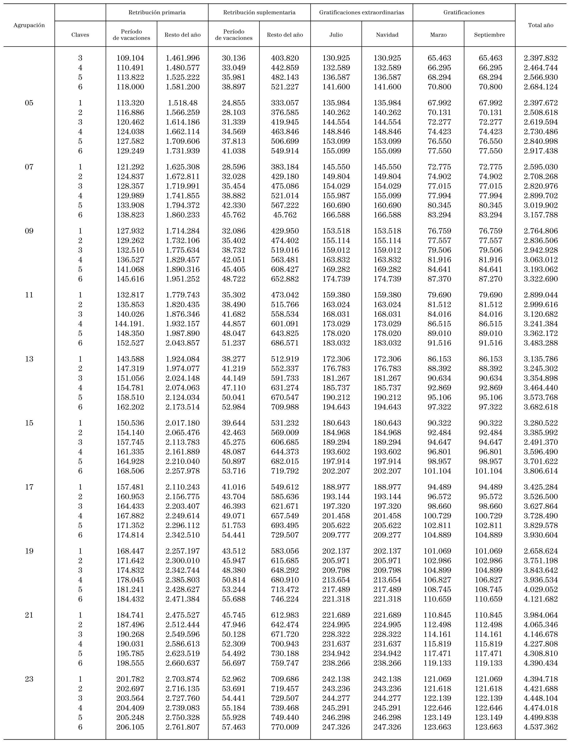 Imagen: /datos/imagenes/disp/2000/153/12104_7120269_image12.png