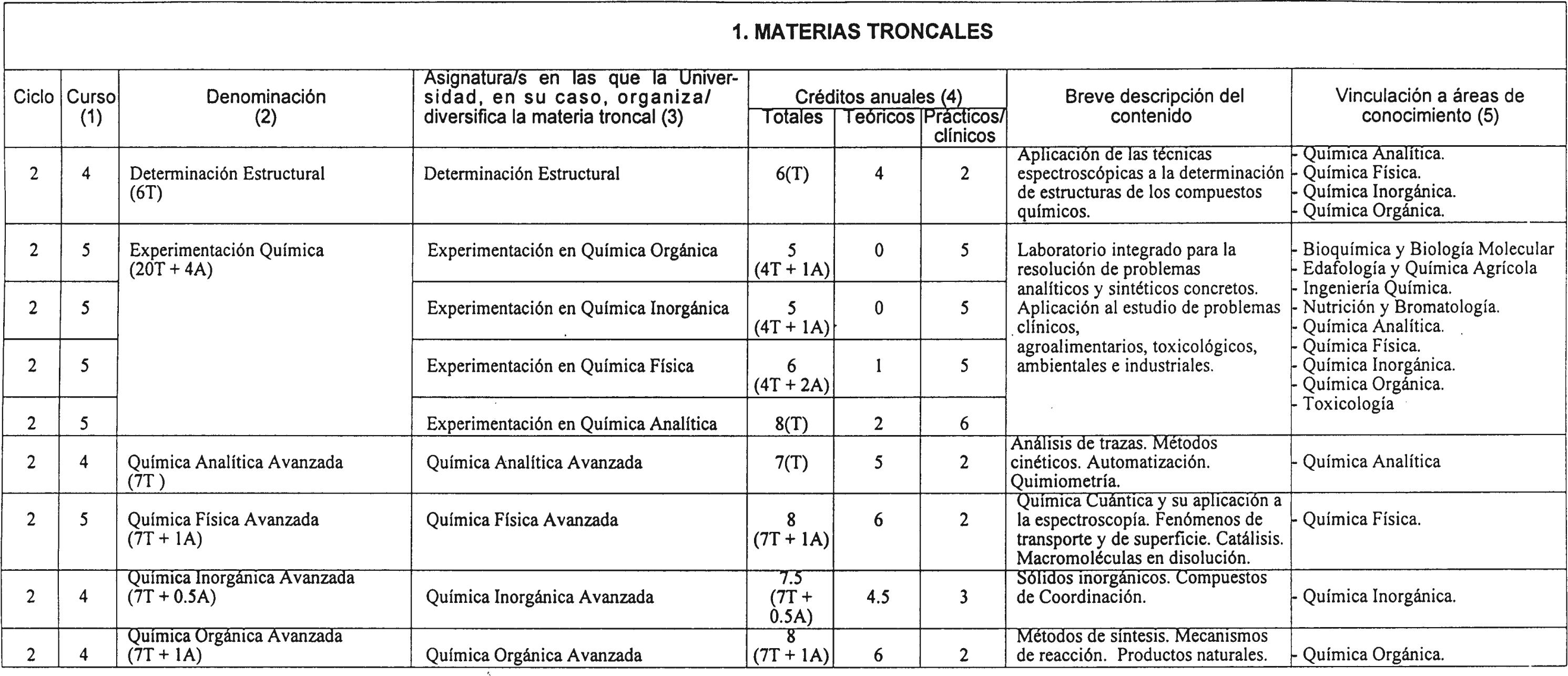 Imagen: /datos/imagenes/disp/2000/155/12305_8508188_image3.png