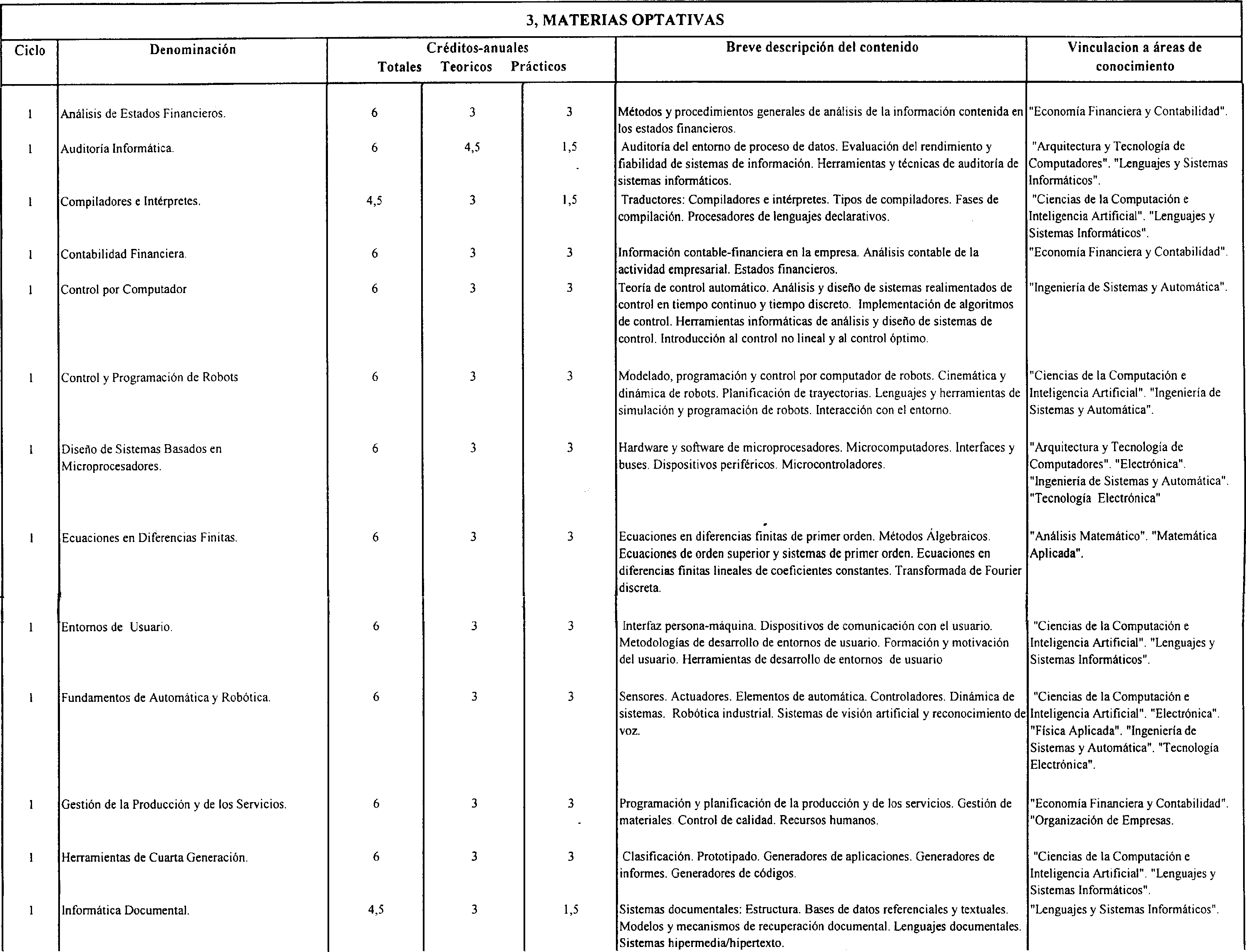 Imagen: /datos/imagenes/disp/2000/165/13161_8535161_image4.png