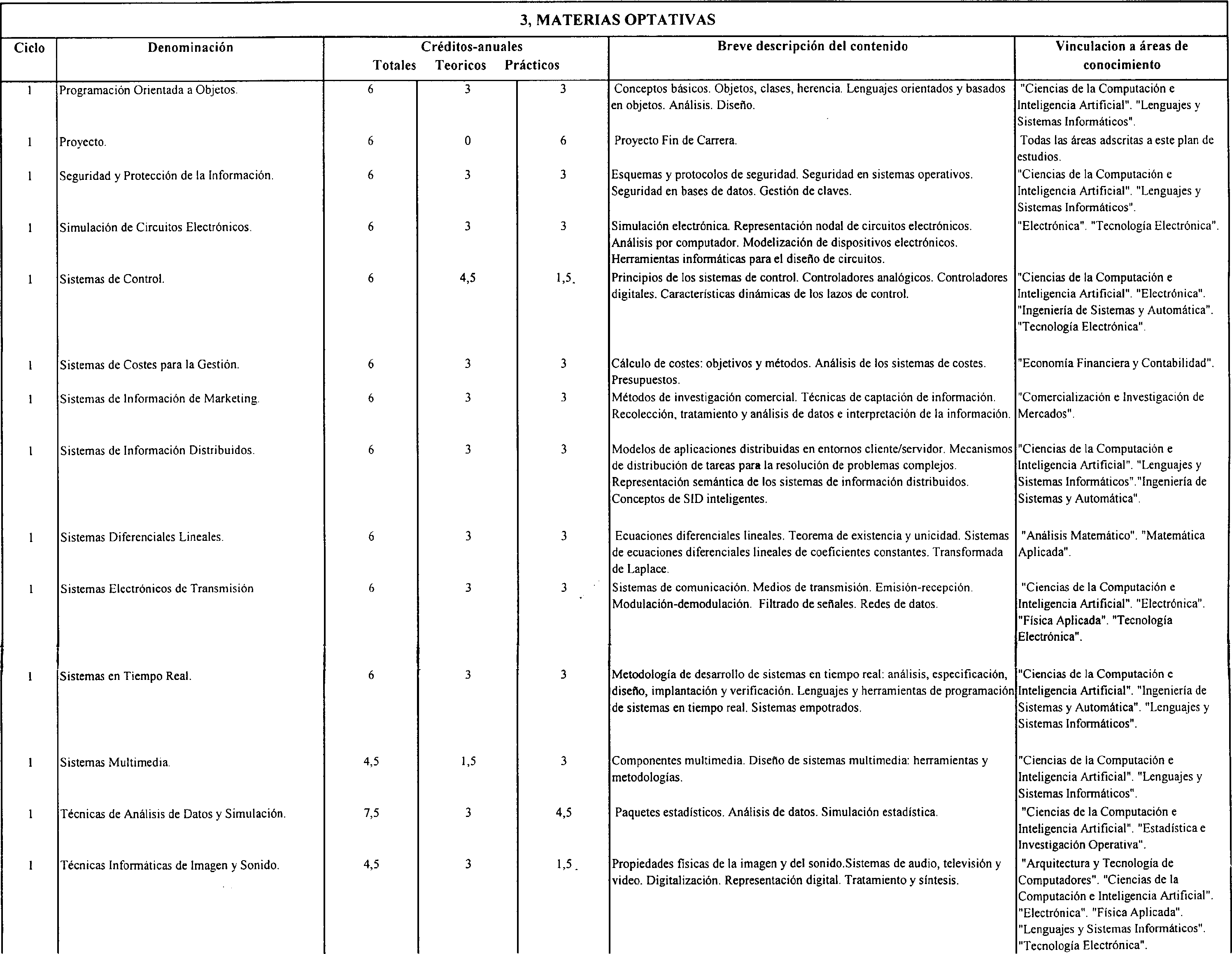 Imagen: /datos/imagenes/disp/2000/165/13161_8535161_image6.png