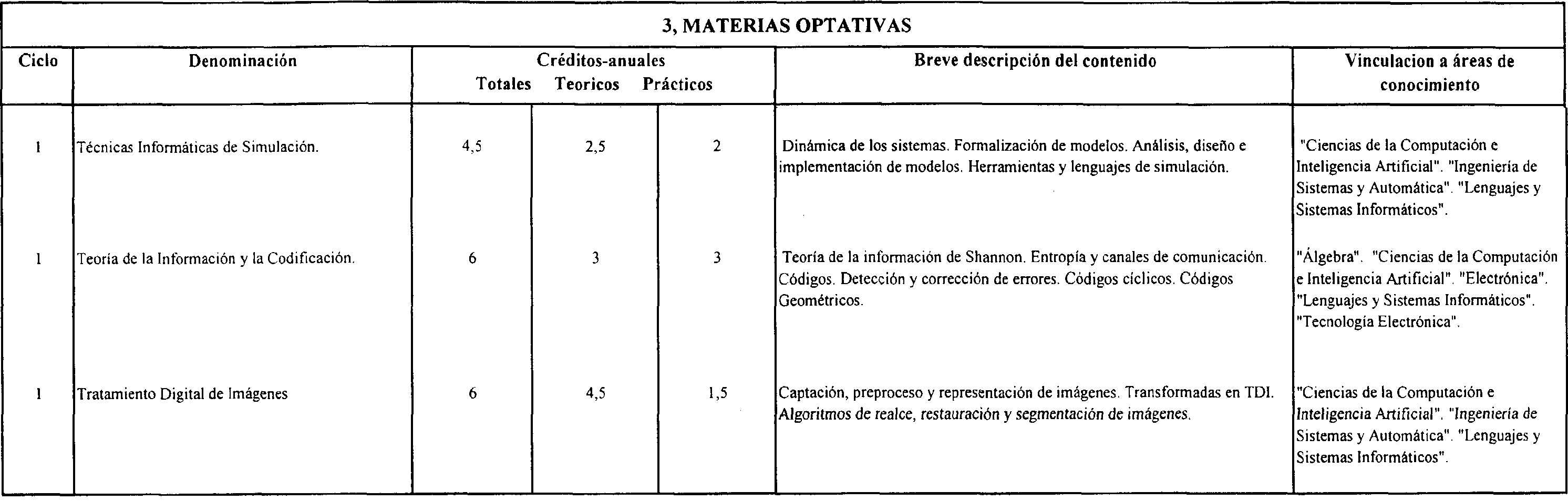 Imagen: /datos/imagenes/disp/2000/165/13161_8535161_image7.png