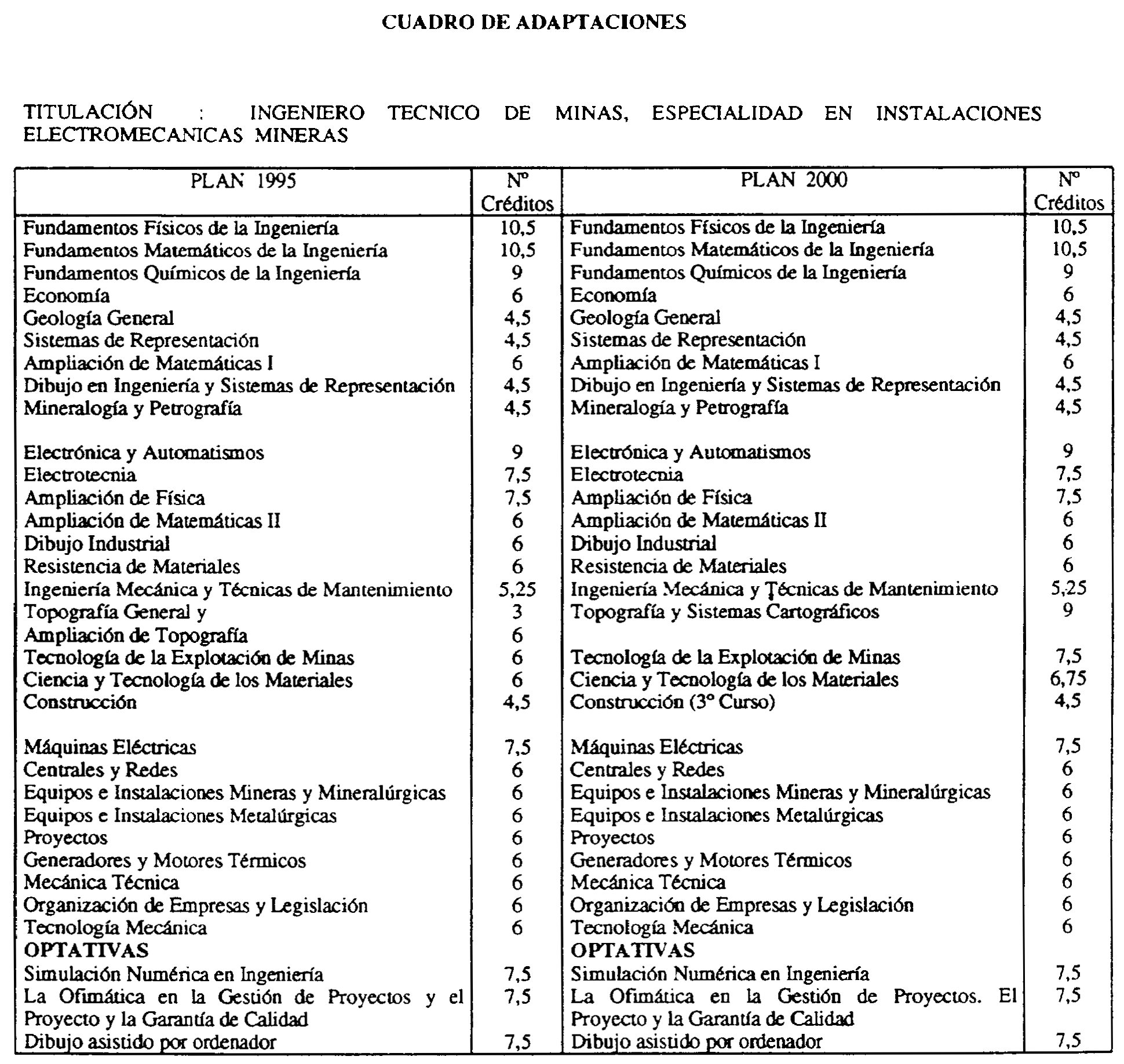 Imagen: /datos/imagenes/disp/2000/165/13165_8548079_image10.png