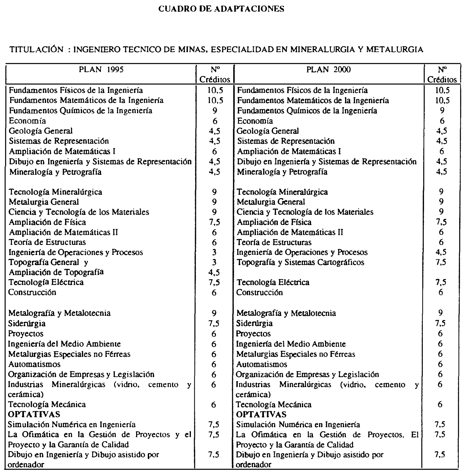 Imagen: /datos/imagenes/disp/2000/165/13167_8547981_image13.png