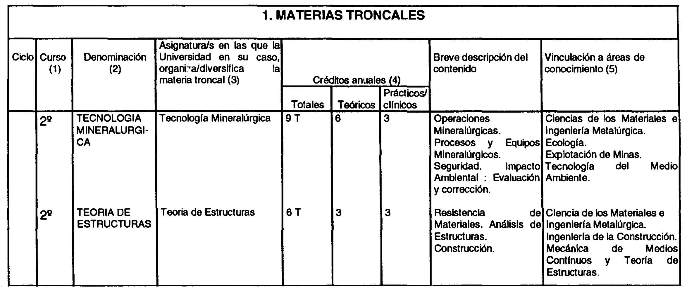 Imagen: /datos/imagenes/disp/2000/165/13167_8547981_image3.png