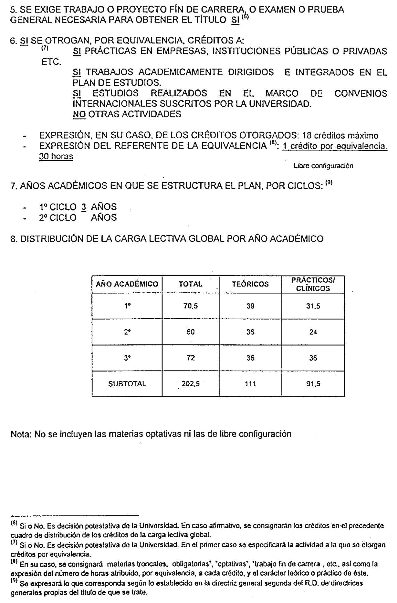 Imagen: /datos/imagenes/disp/2000/166/13274_8550401_image7.png