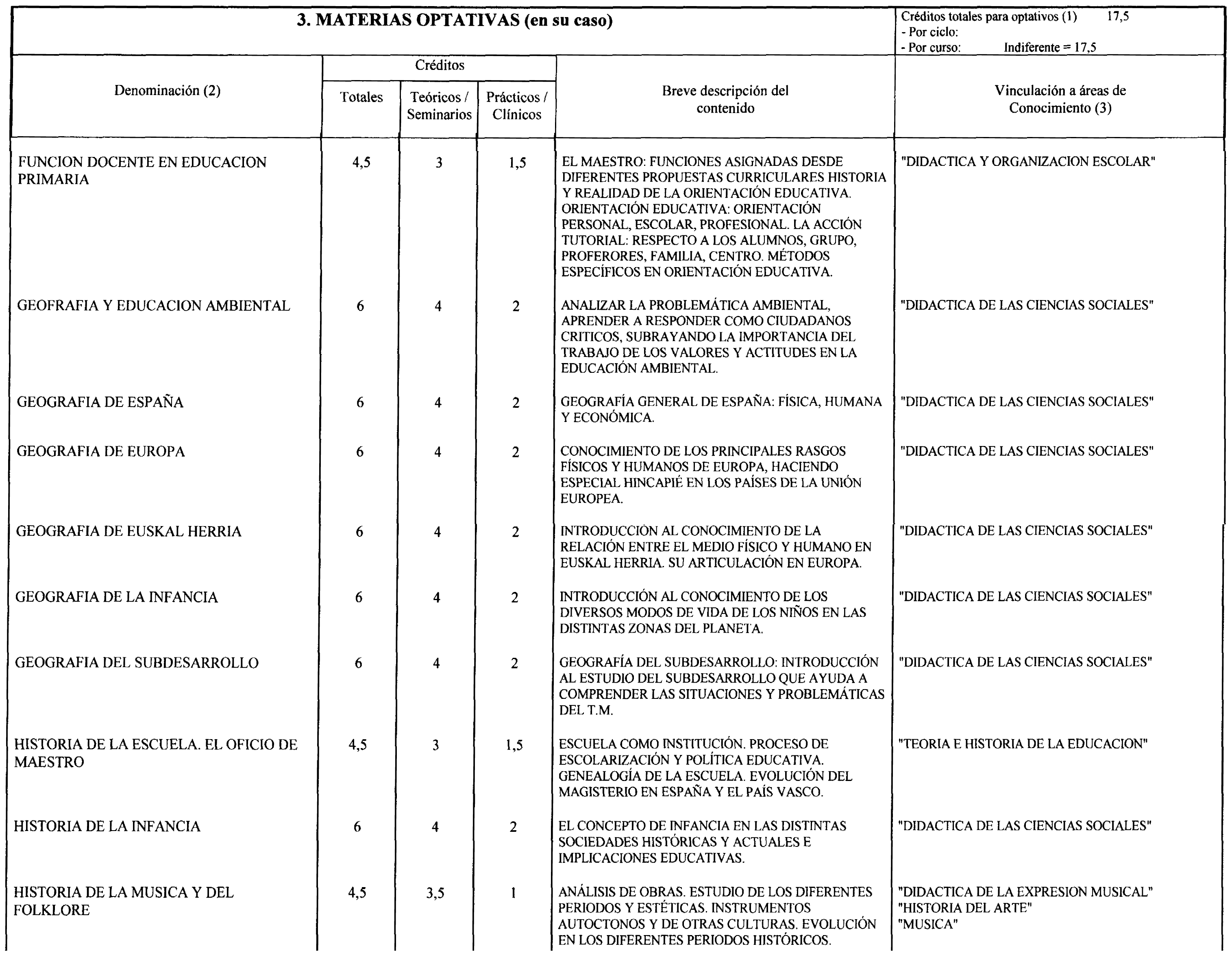 Imagen: /datos/imagenes/disp/2000/178/14228_8558840_image11.png