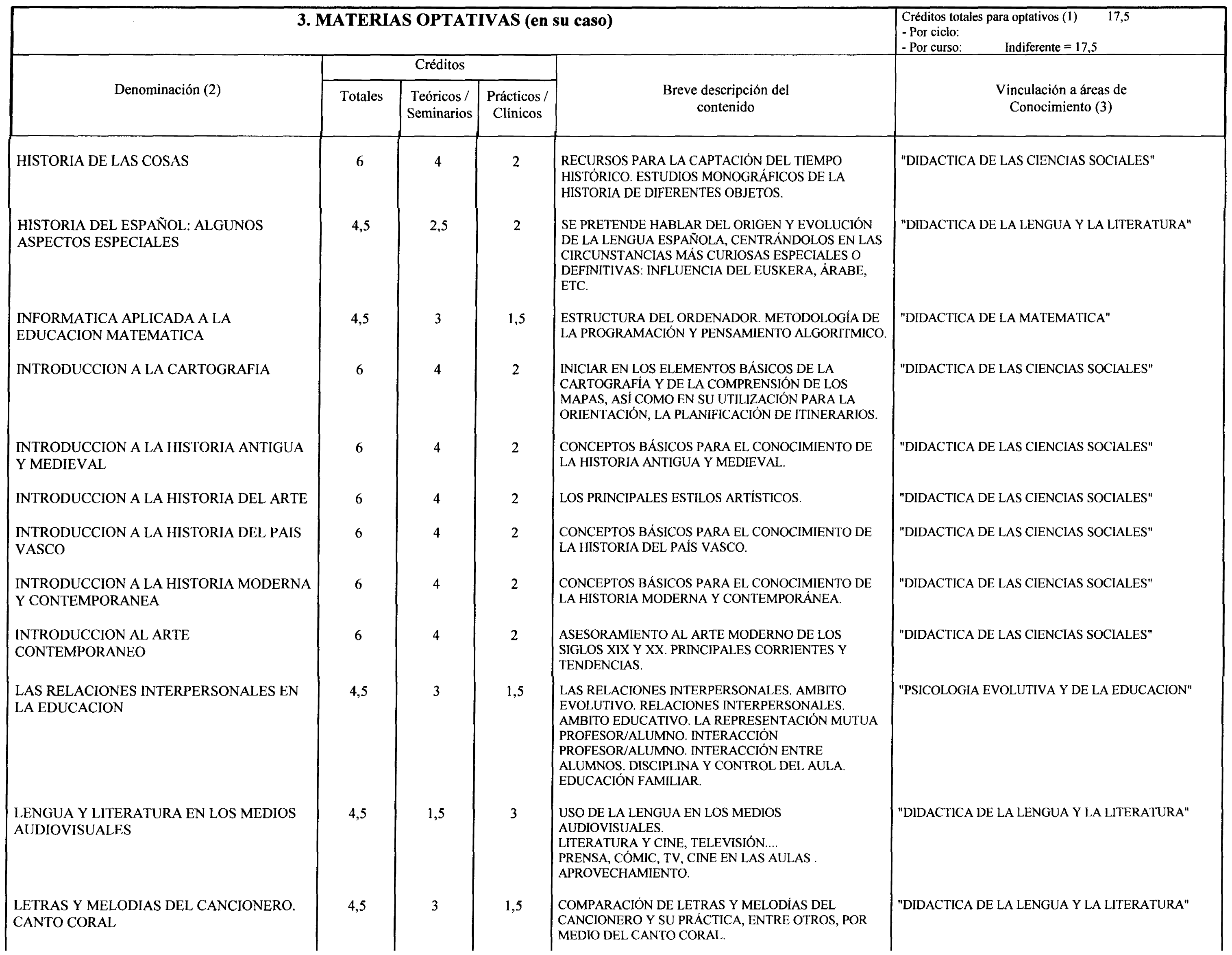 Imagen: /datos/imagenes/disp/2000/178/14228_8558840_image12.png