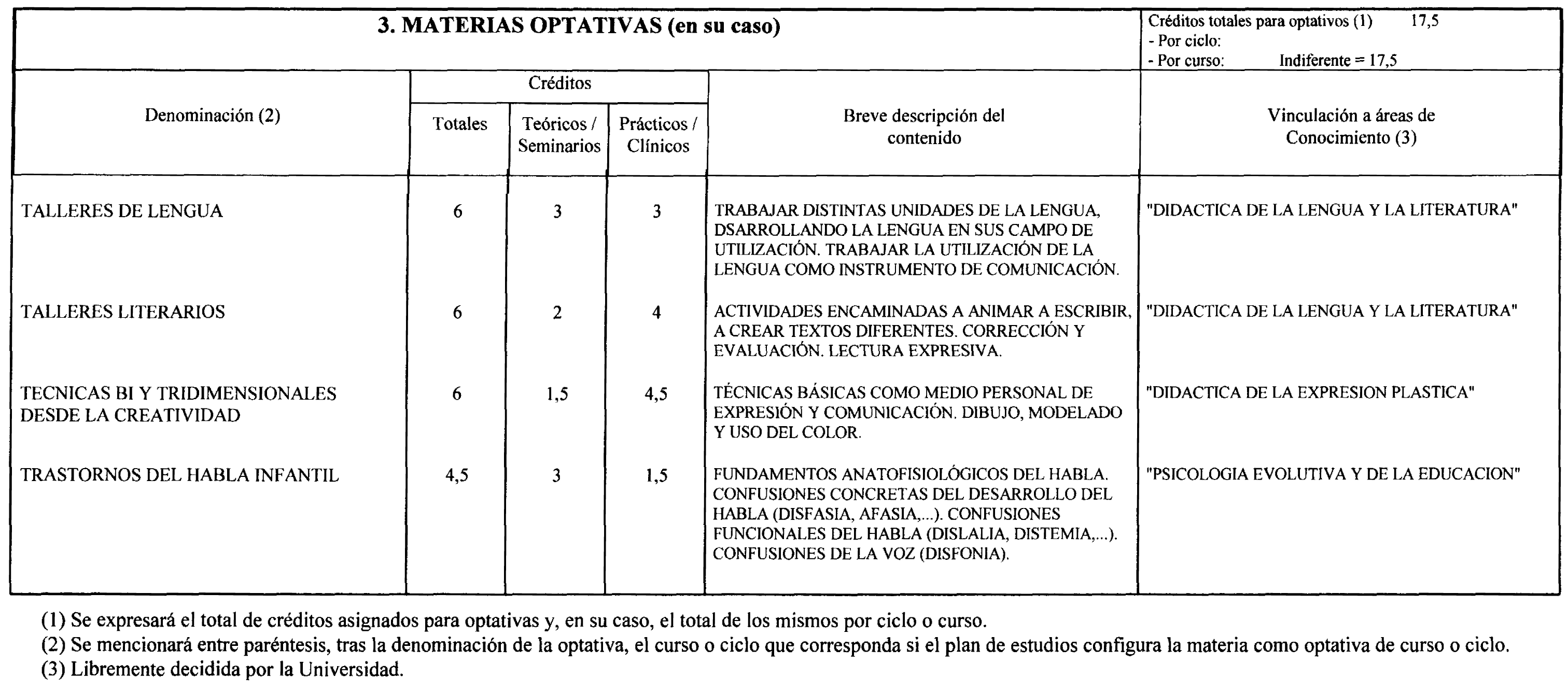 Imagen: /datos/imagenes/disp/2000/178/14228_8558840_image14.png