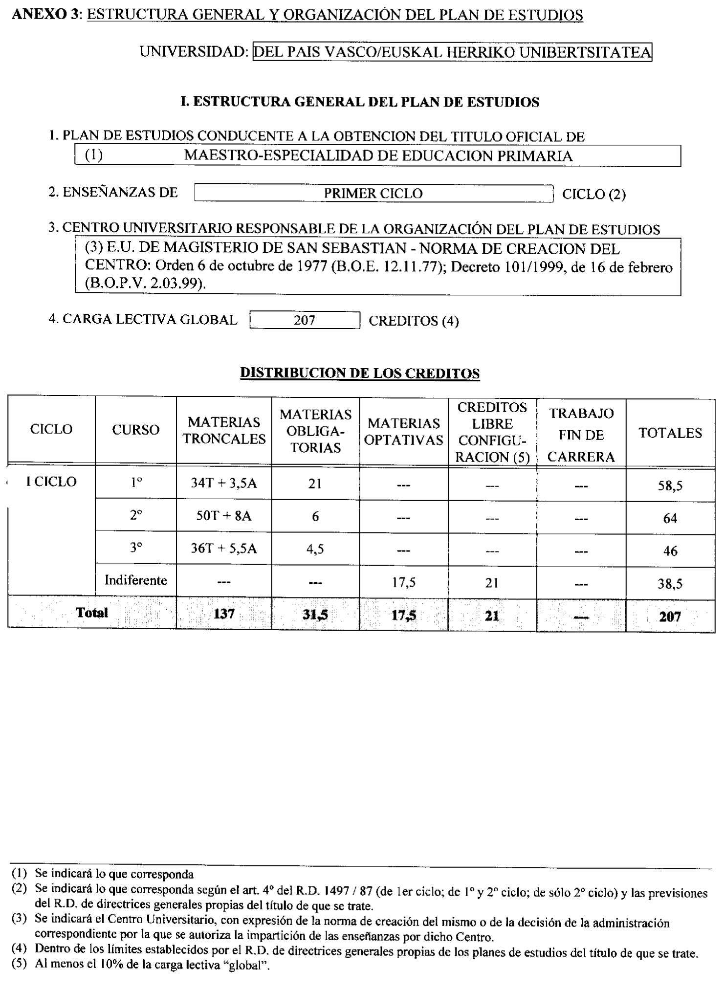 Imagen: /datos/imagenes/disp/2000/178/14228_8558840_image15.png