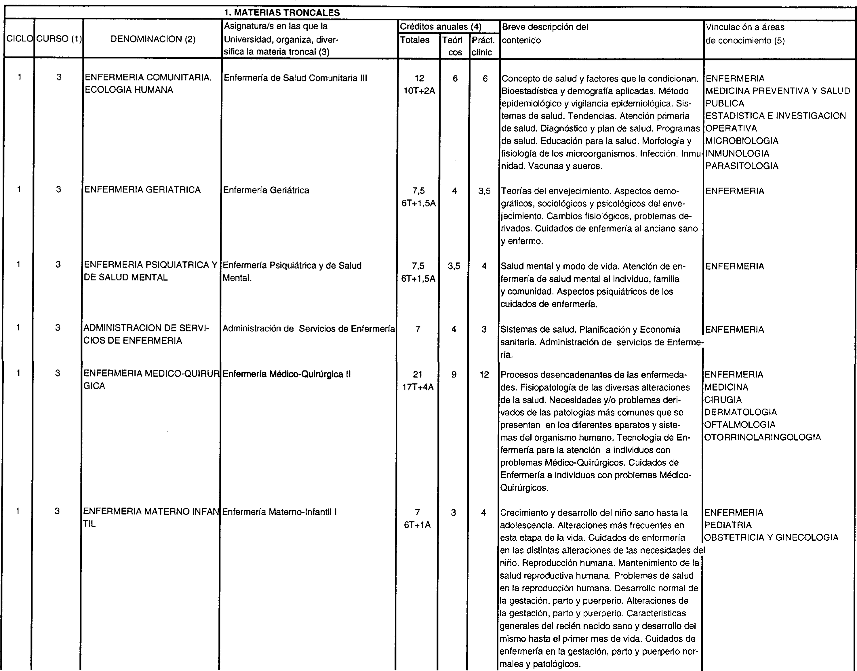 Imagen: /datos/imagenes/disp/2000/203/15968_7185618_image3.png