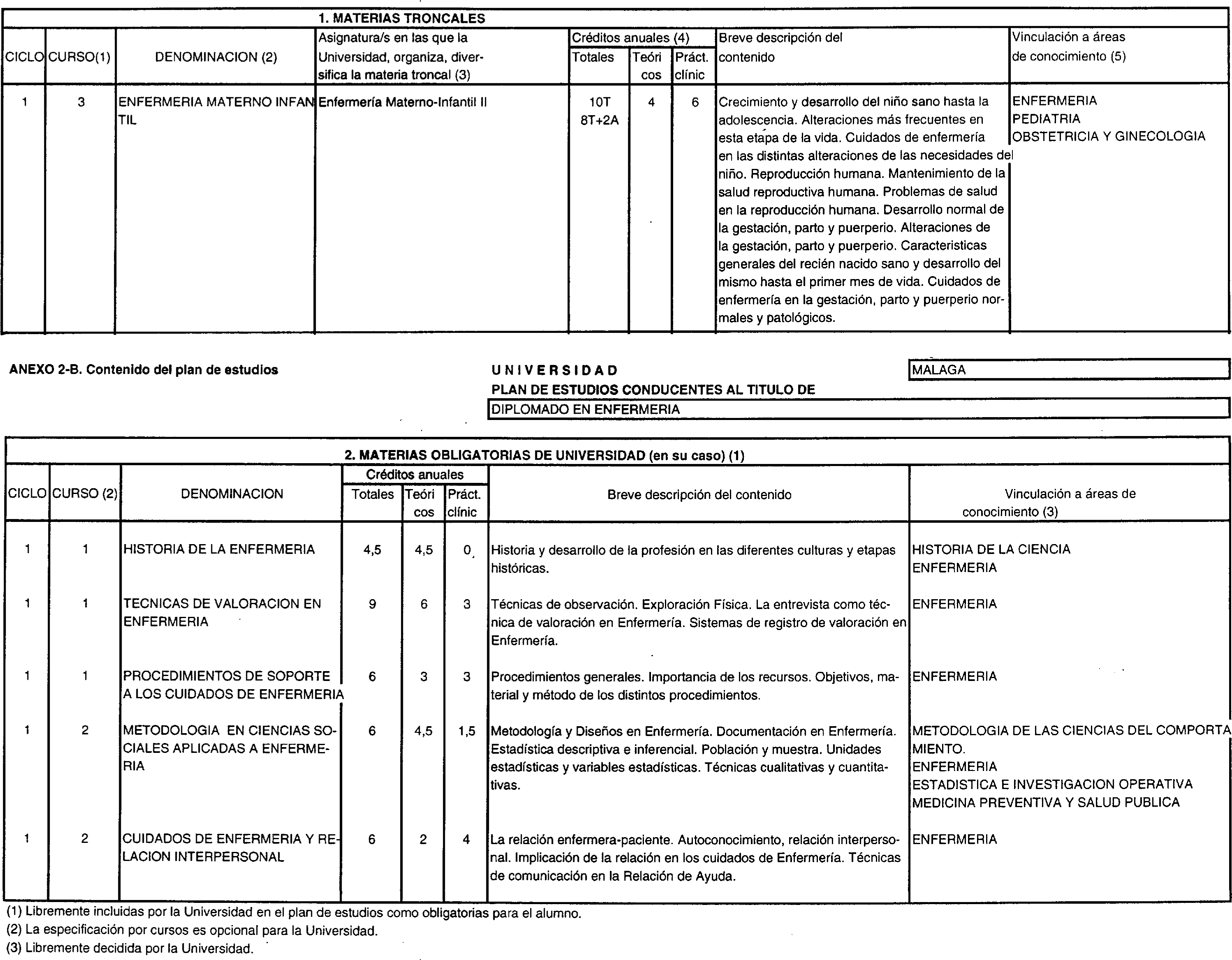 Imagen: /datos/imagenes/disp/2000/203/15968_7185618_image4.png