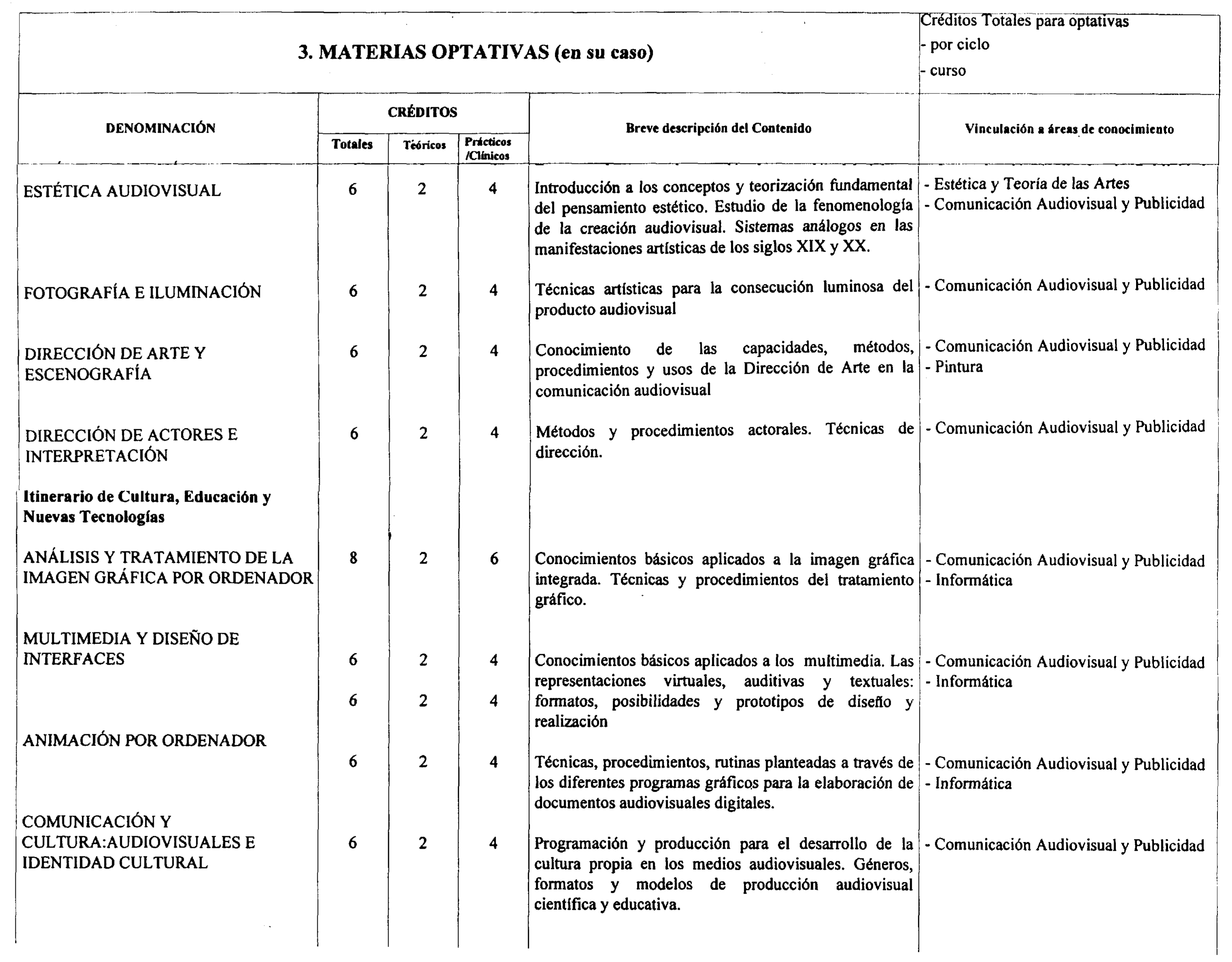 Imagen: /datos/imagenes/disp/2000/203/15969_7185650_image4.png