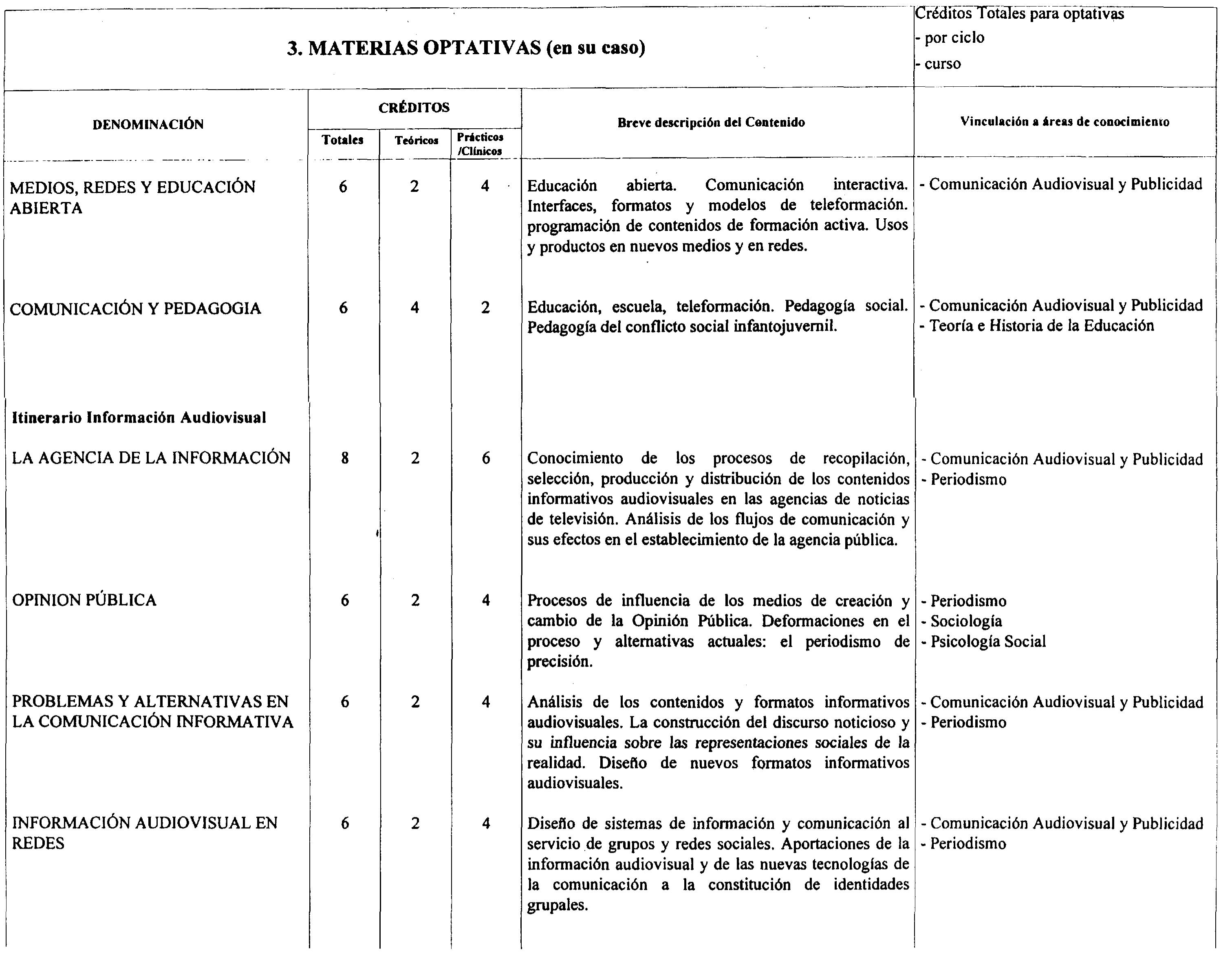 Imagen: /datos/imagenes/disp/2000/203/15969_7185650_image5.png