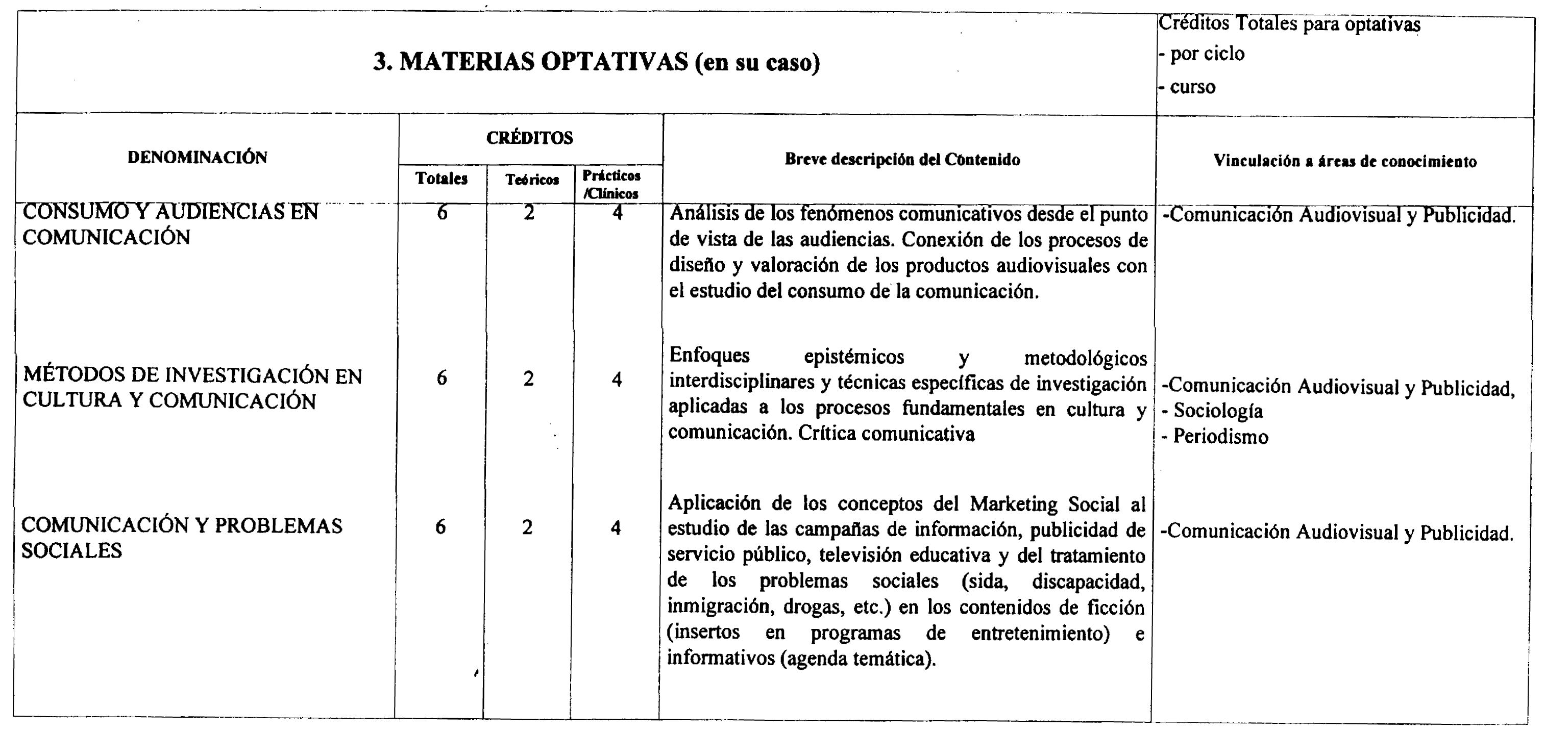 Imagen: /datos/imagenes/disp/2000/203/15969_7185650_image6.png