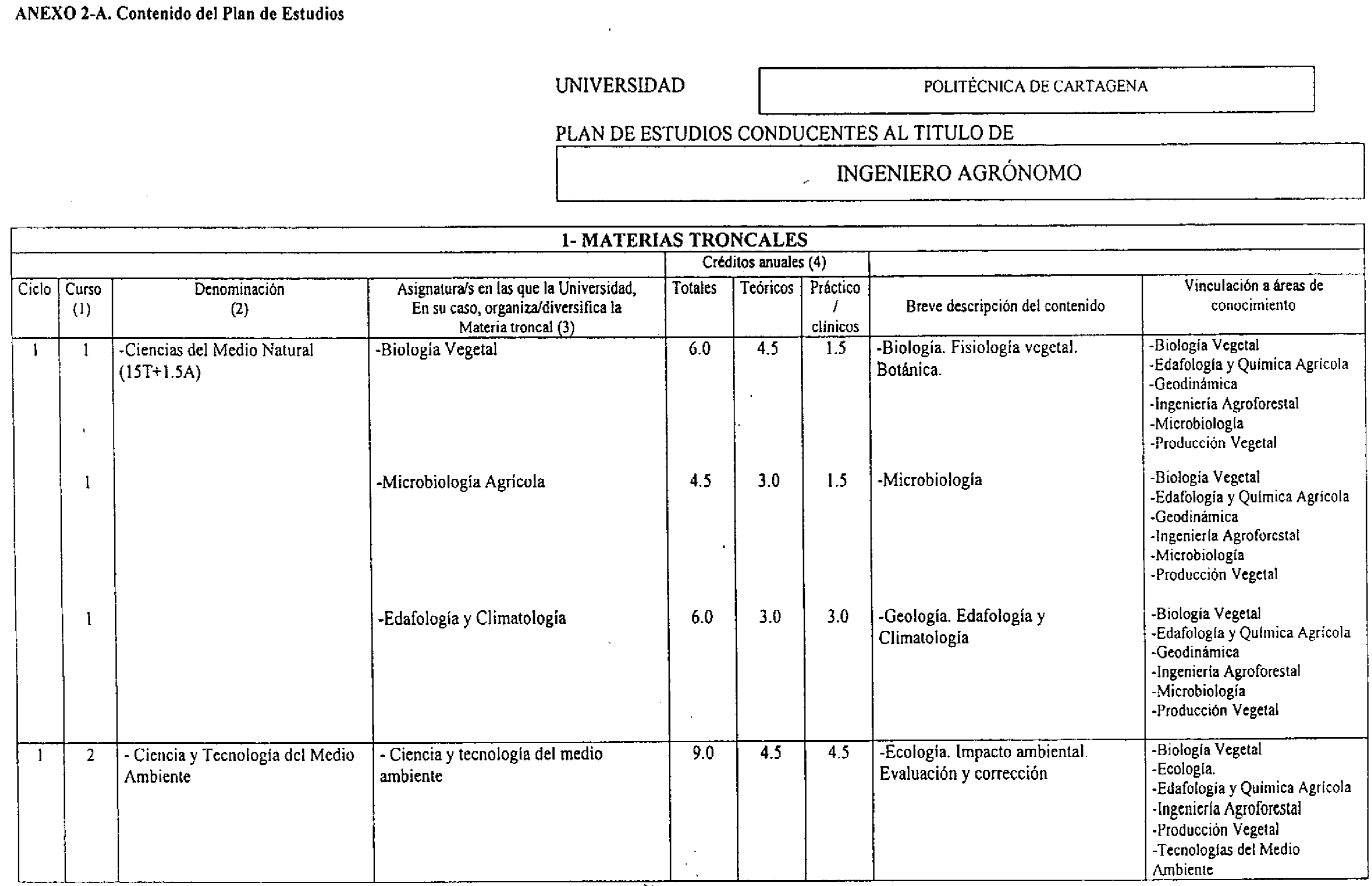 Imagen: /datos/imagenes/disp/2000/203/15971_7190993_image1.png