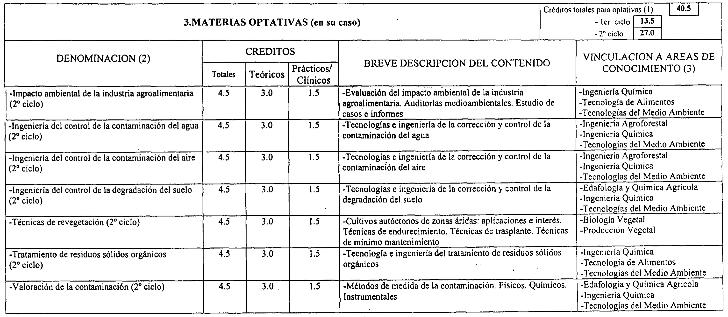 Imagen: /datos/imagenes/disp/2000/203/15971_7190993_image12.png