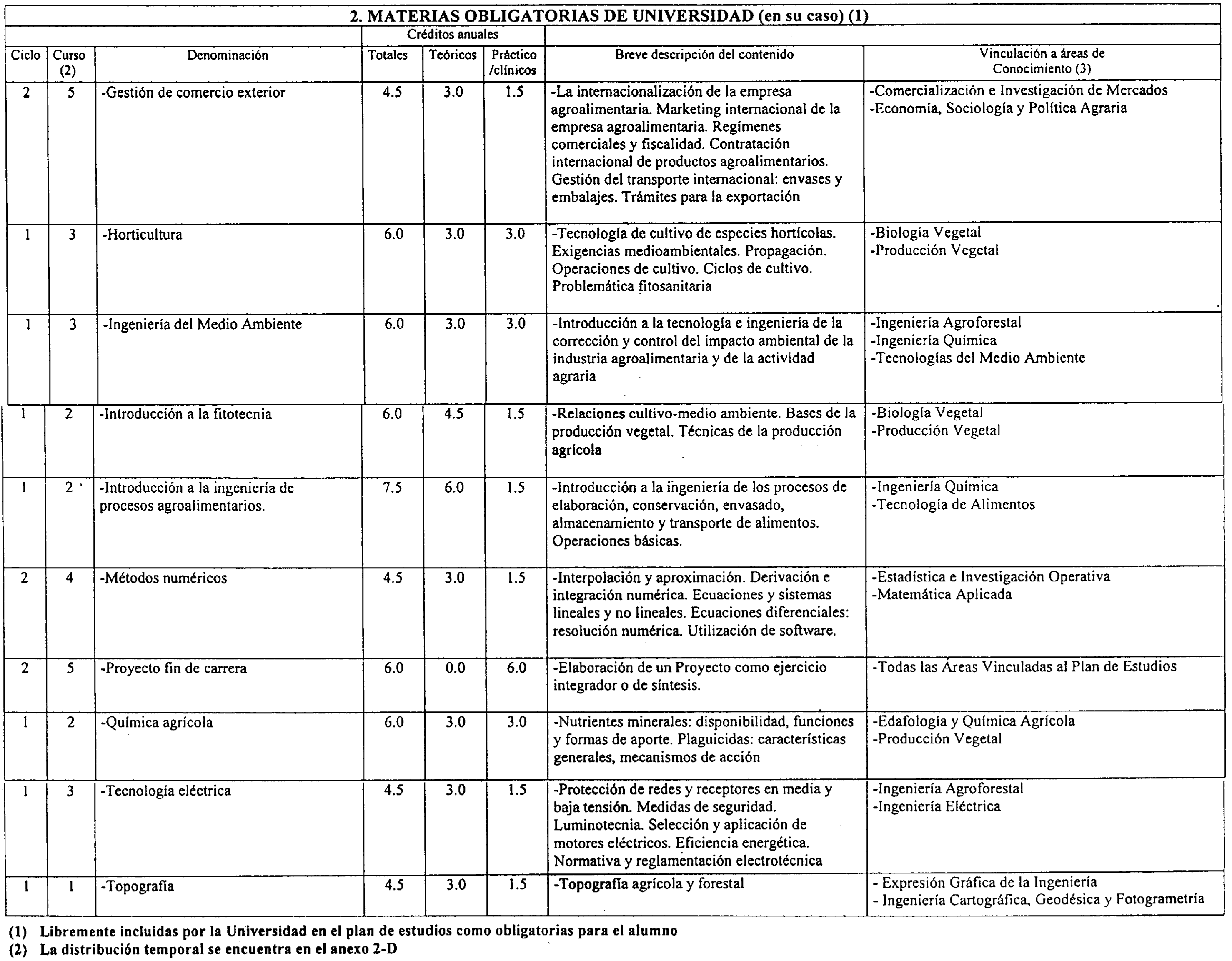Imagen: /datos/imagenes/disp/2000/203/15971_7190993_image7.png